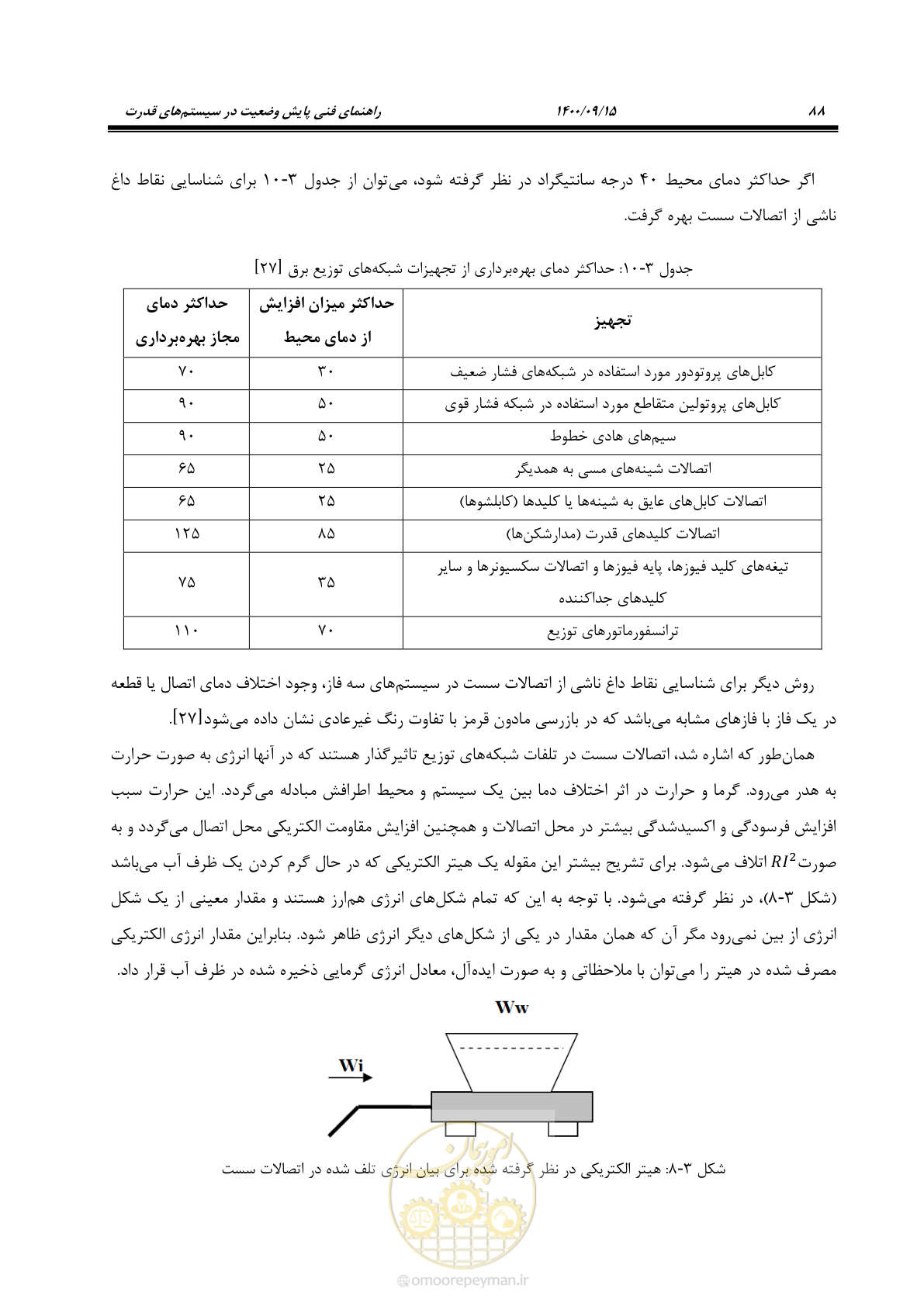 صفحه 117 از 362