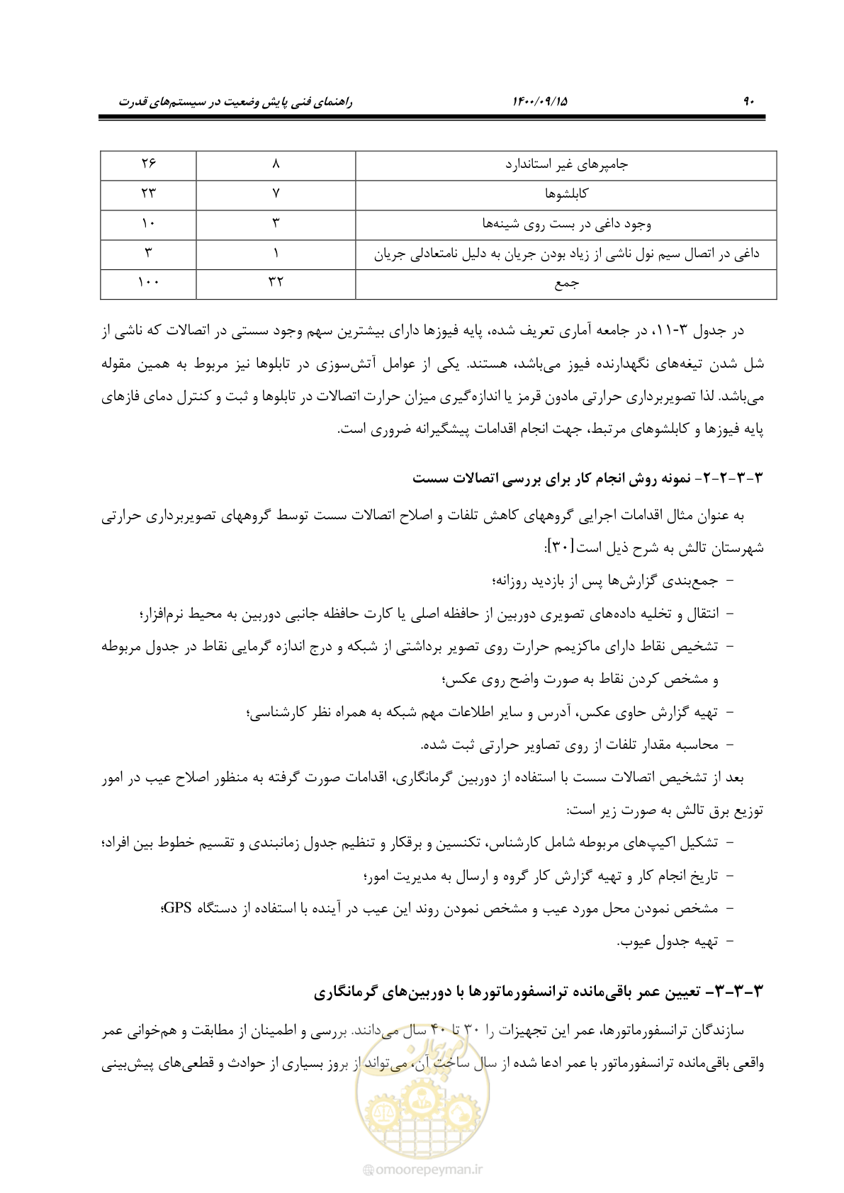 صفحه 119 از 362