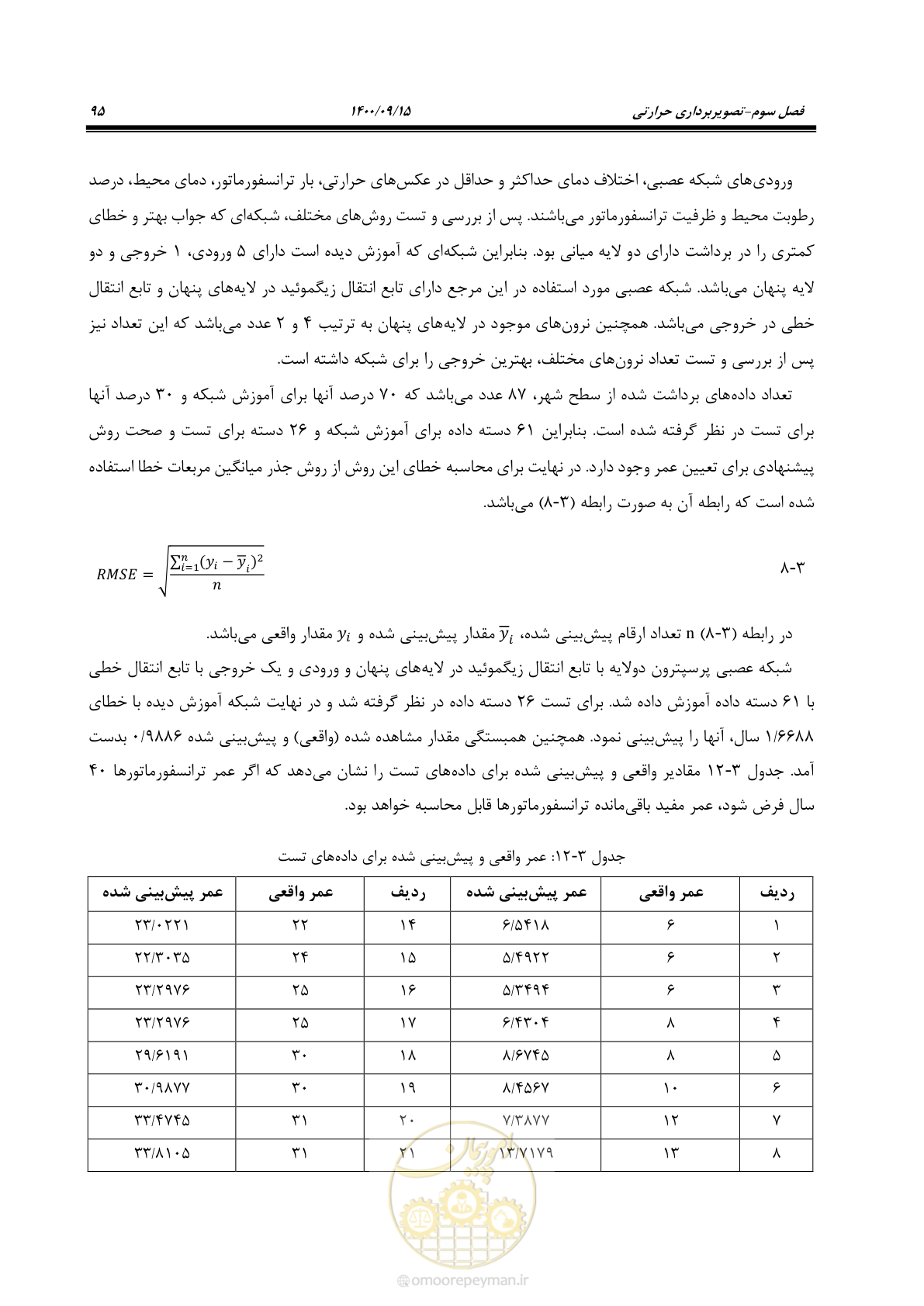 صفحه 124 از 362