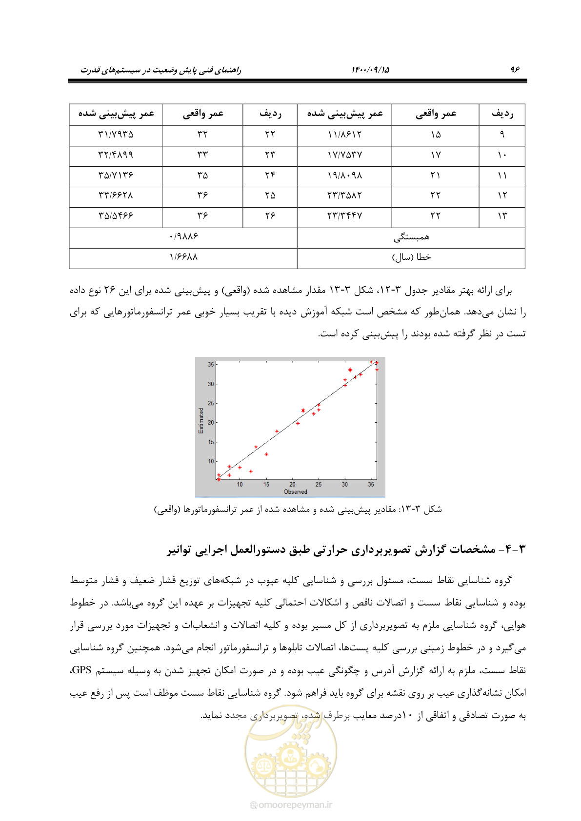 صفحه 125 از 362