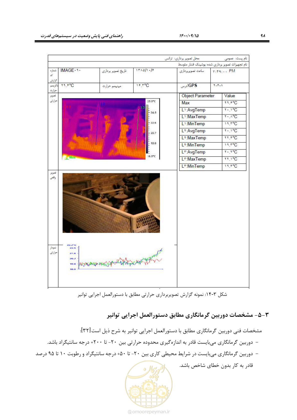 صفحه 127 از 362