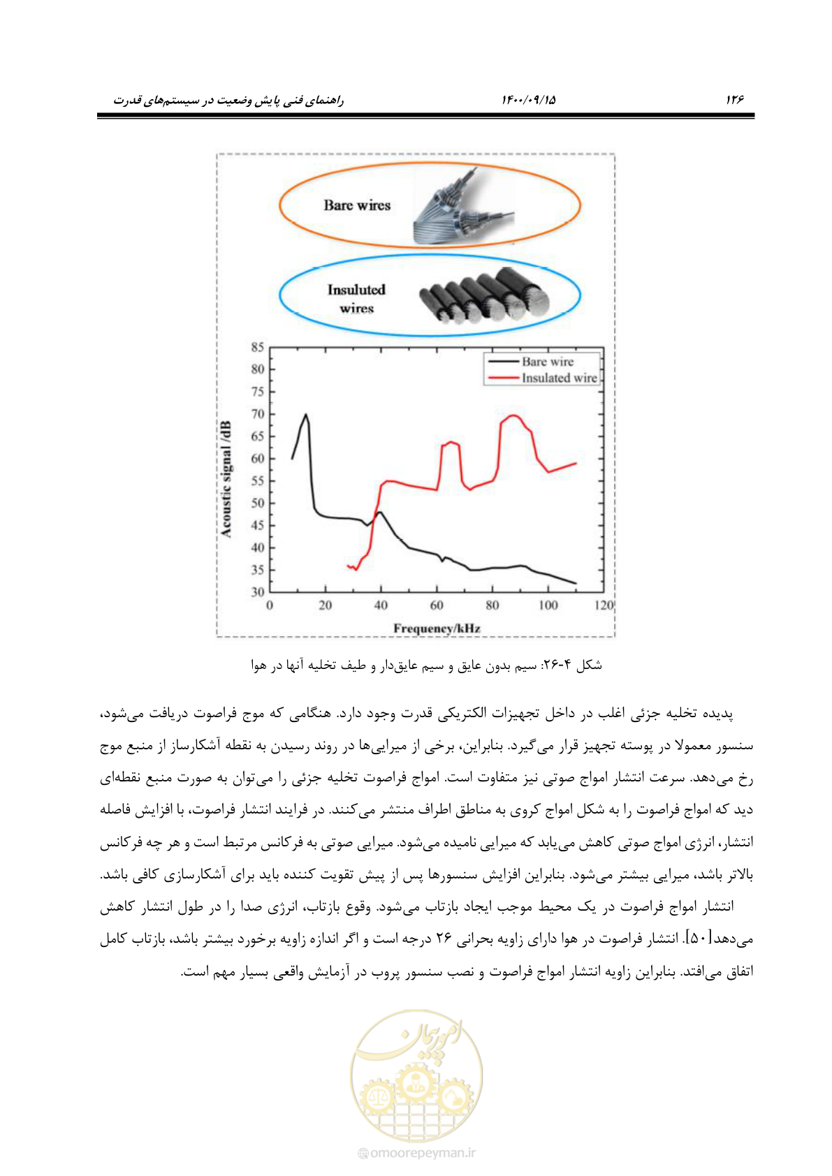 صفحه 155 از 362