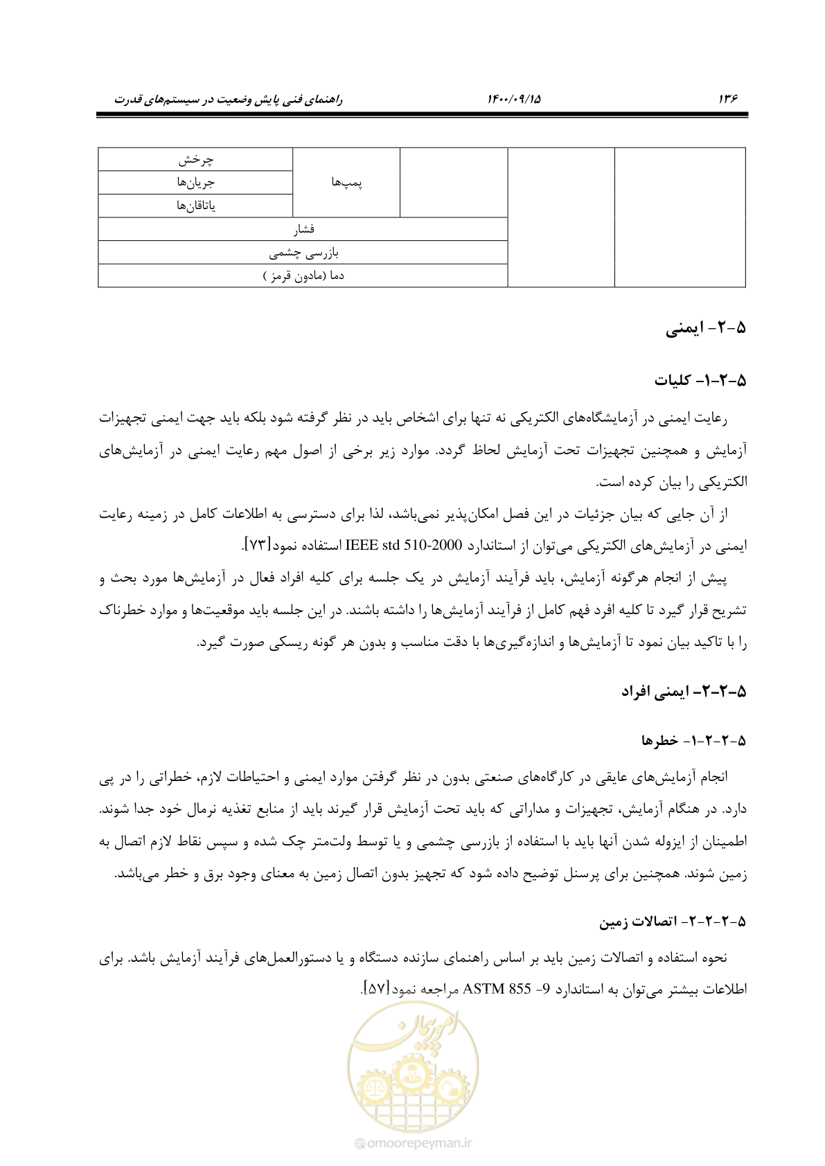 صفحه 165 از 362