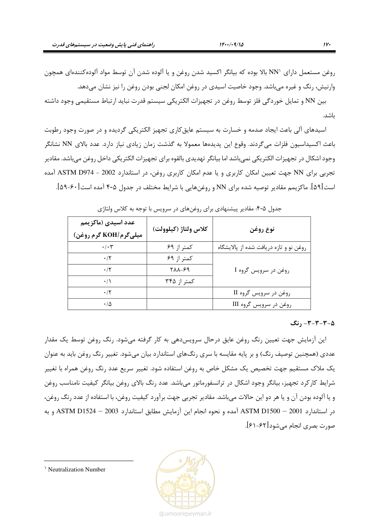 صفحه 199 از 362