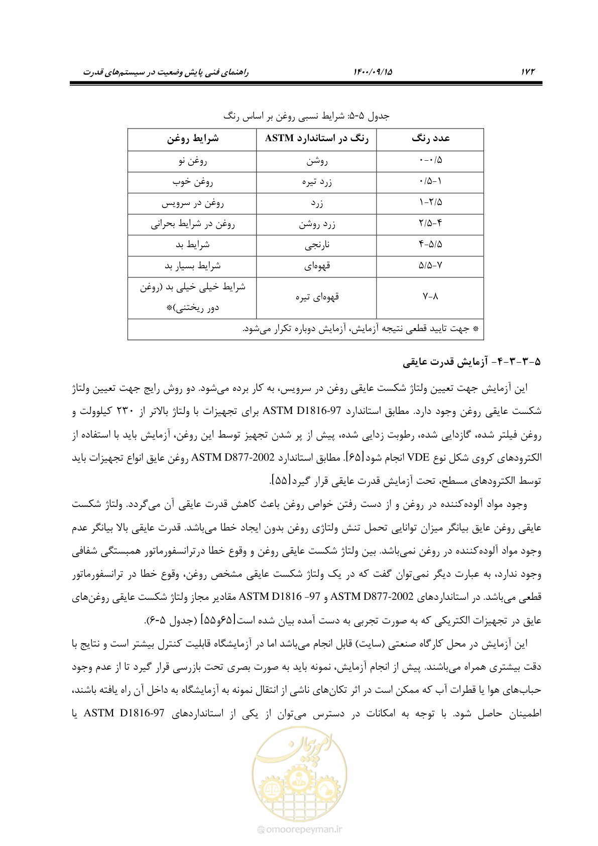 صفحه 201 از 362