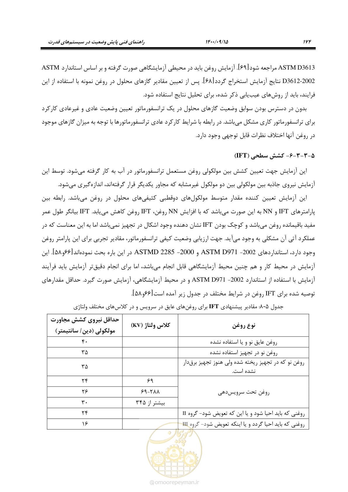 صفحه 203 از 362