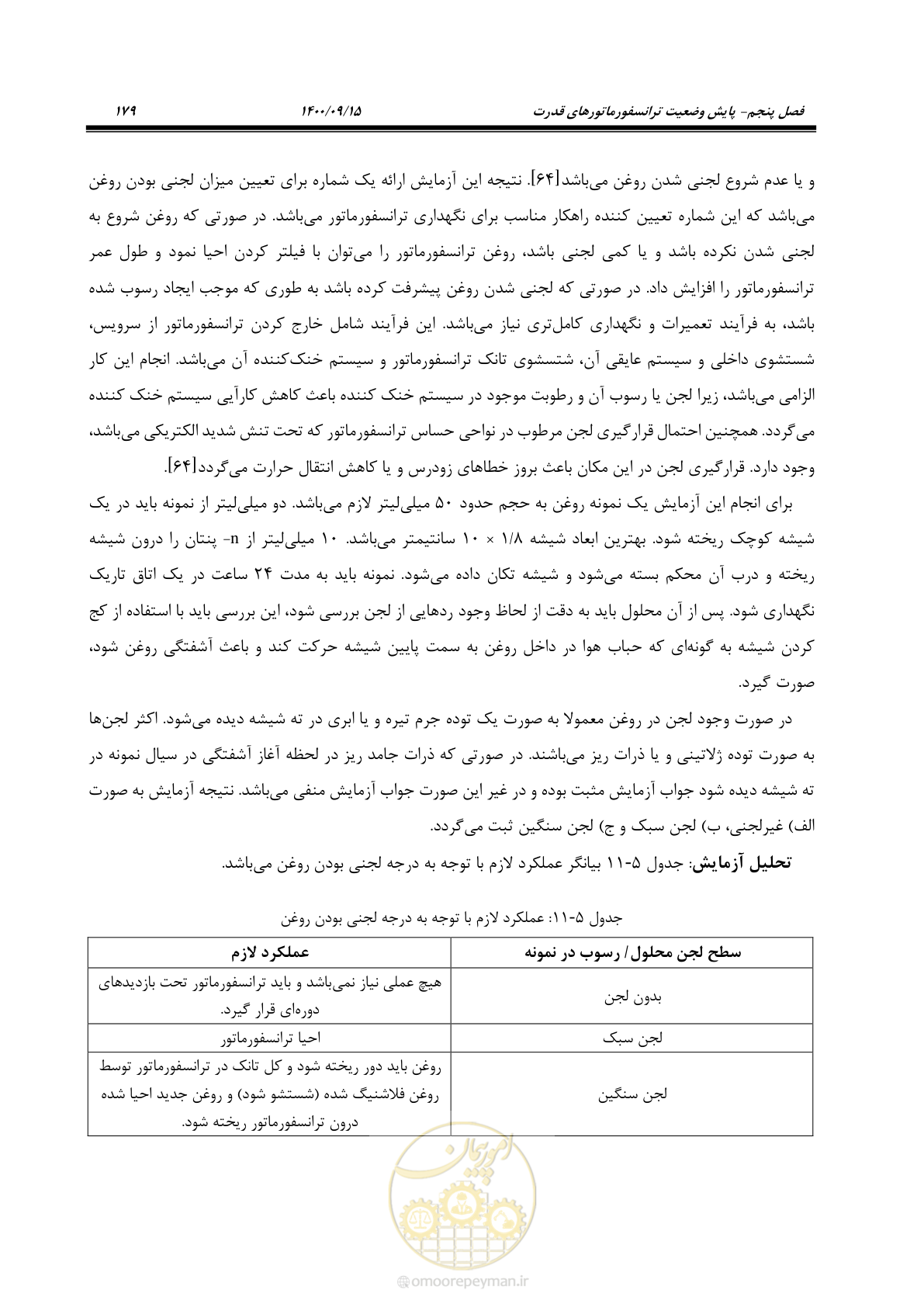 صفحه 208 از 362