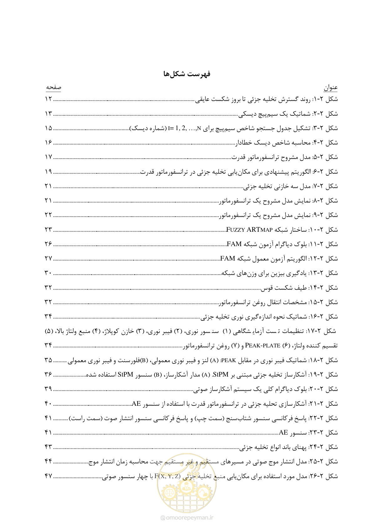 صفحه 21 از 362