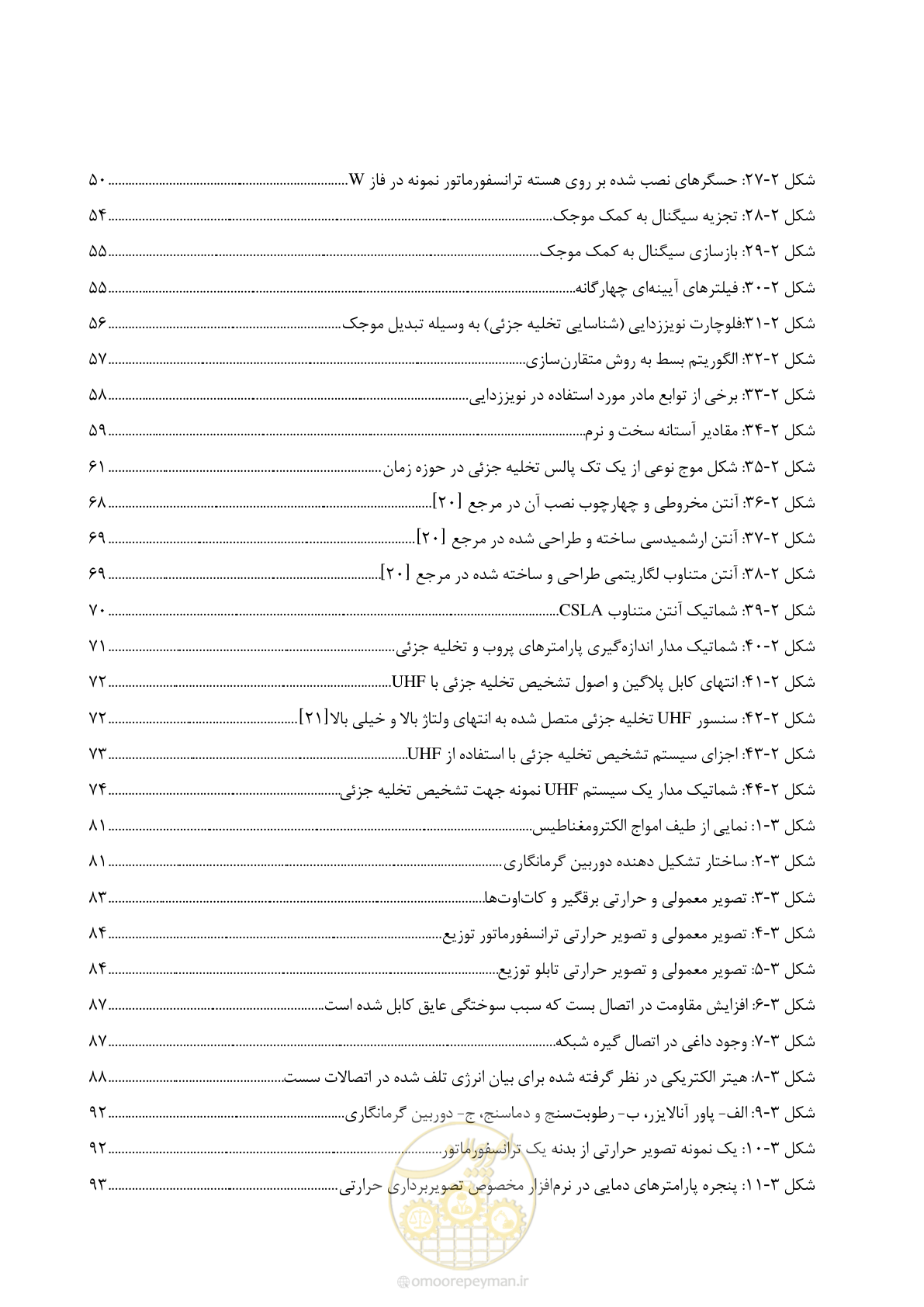 صفحه 22 از 362