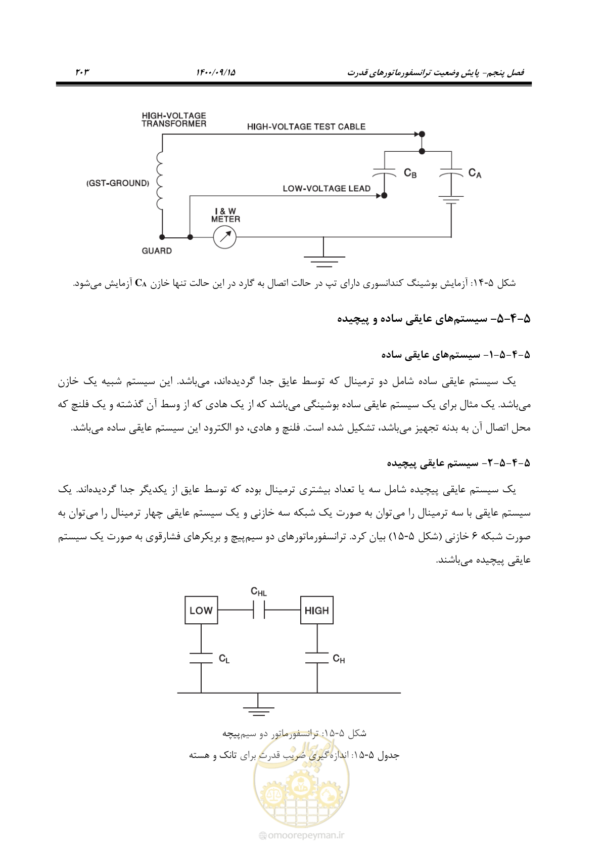 صفحه 232 از 362