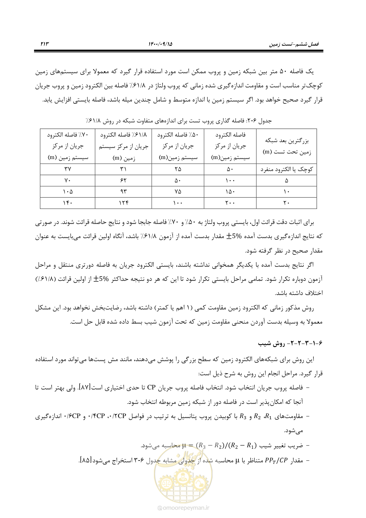 صفحه 242 از 362