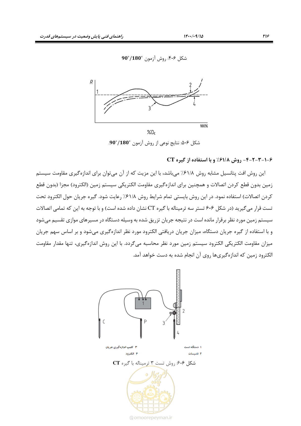 صفحه 245 از 362