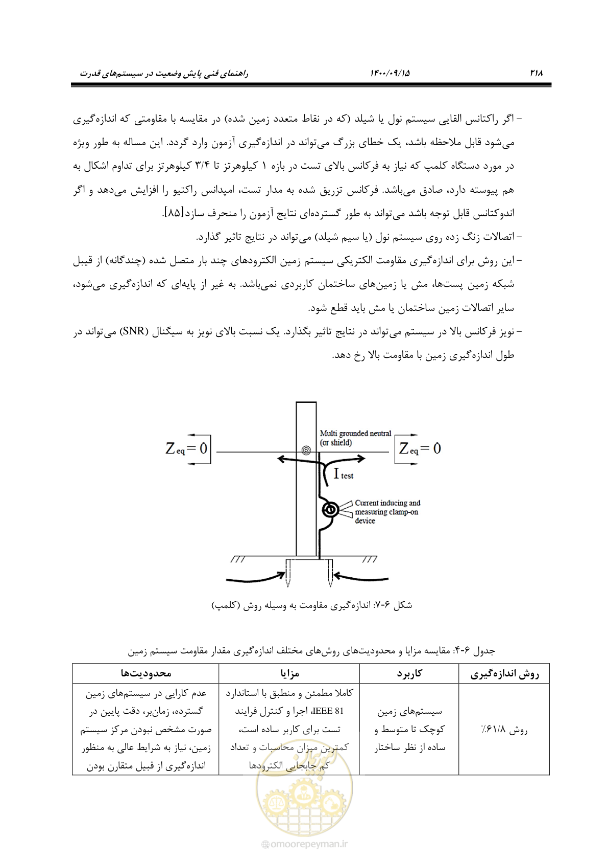 صفحه 247 از 362