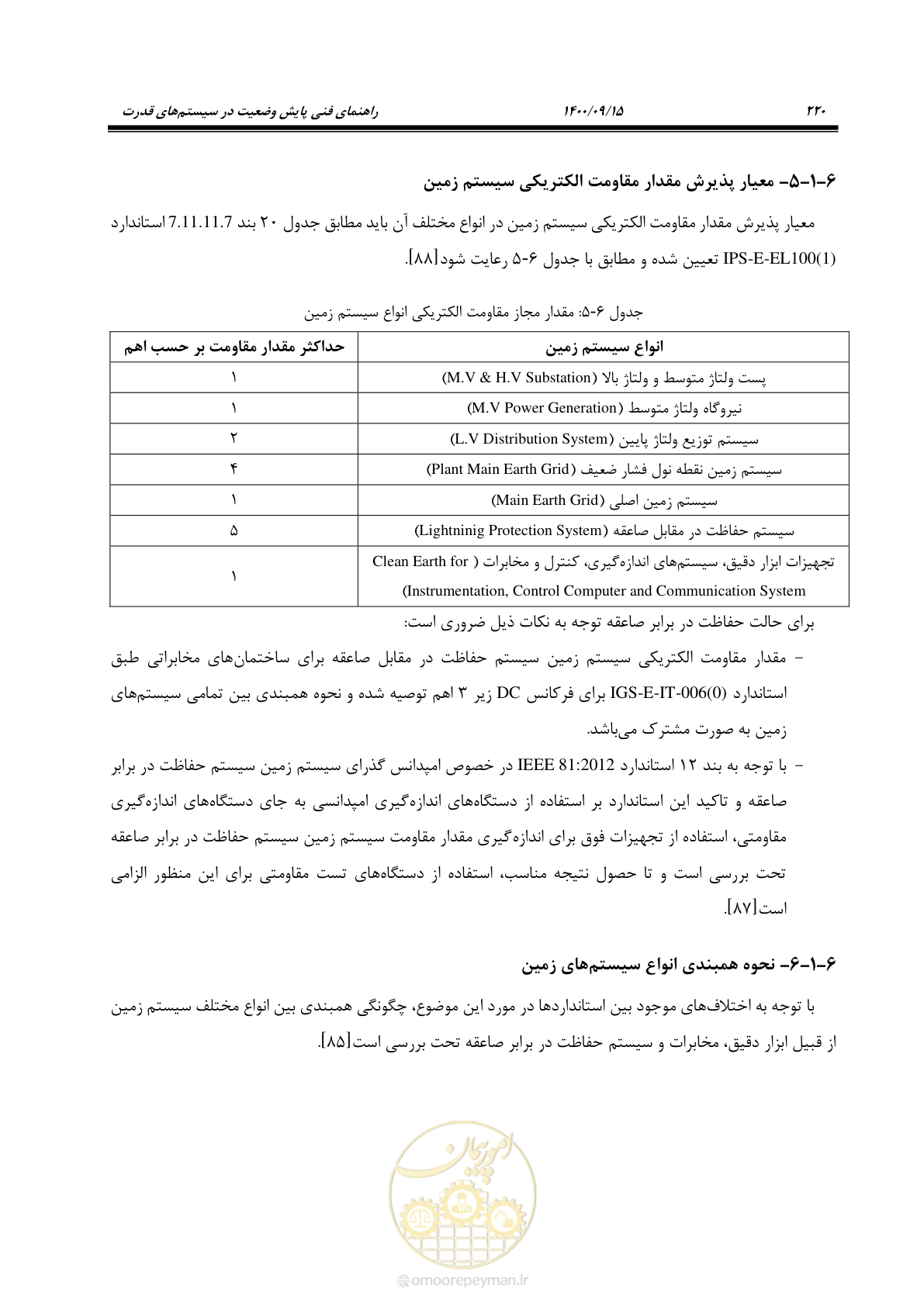 صفحه 249 از 362