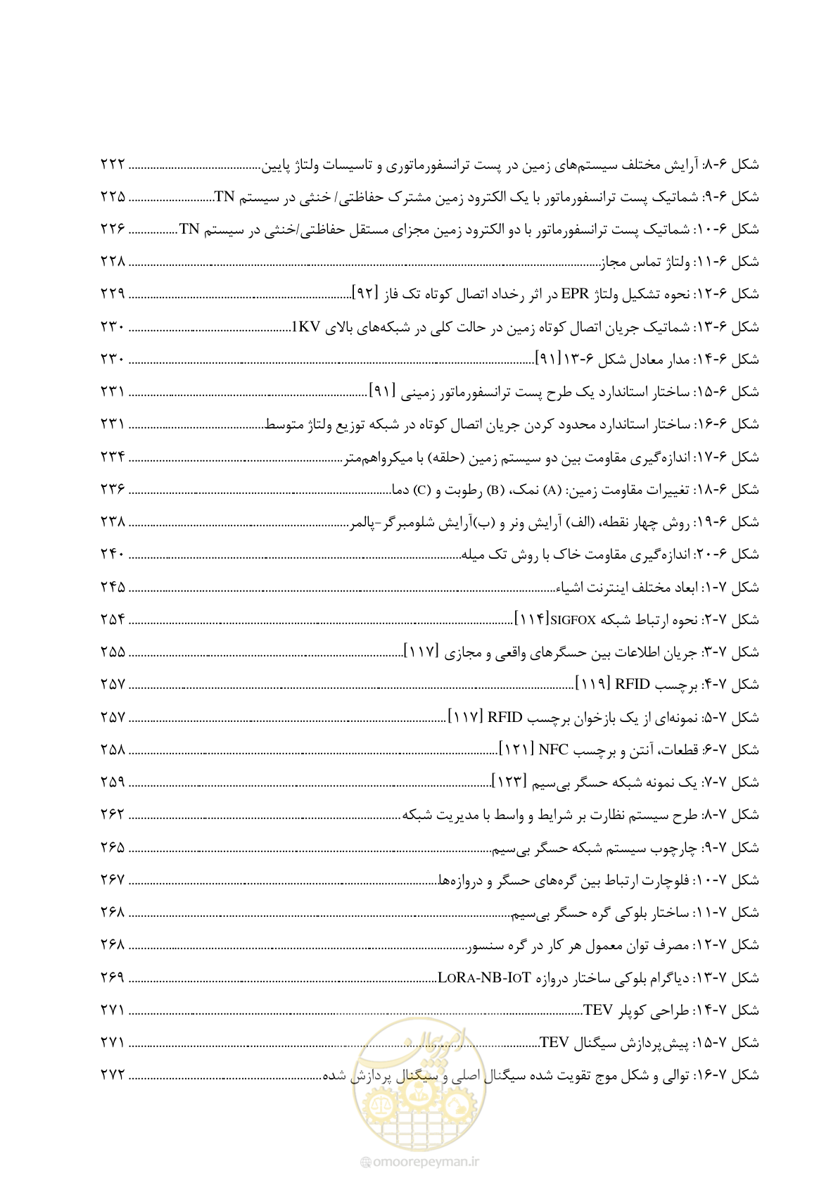 صفحه 25 از 362