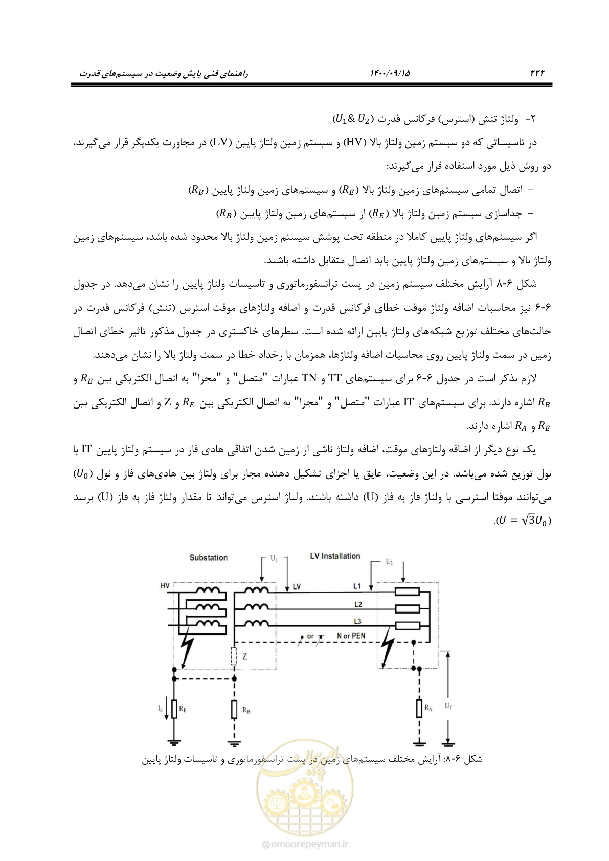 صفحه 251 از 362