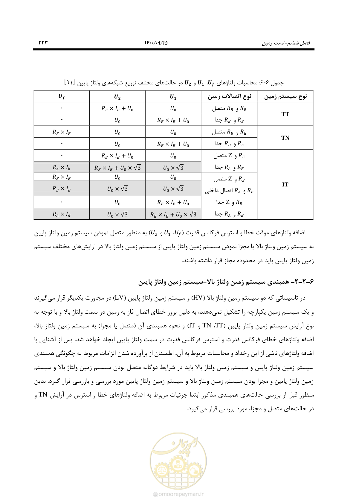 صفحه 252 از 362