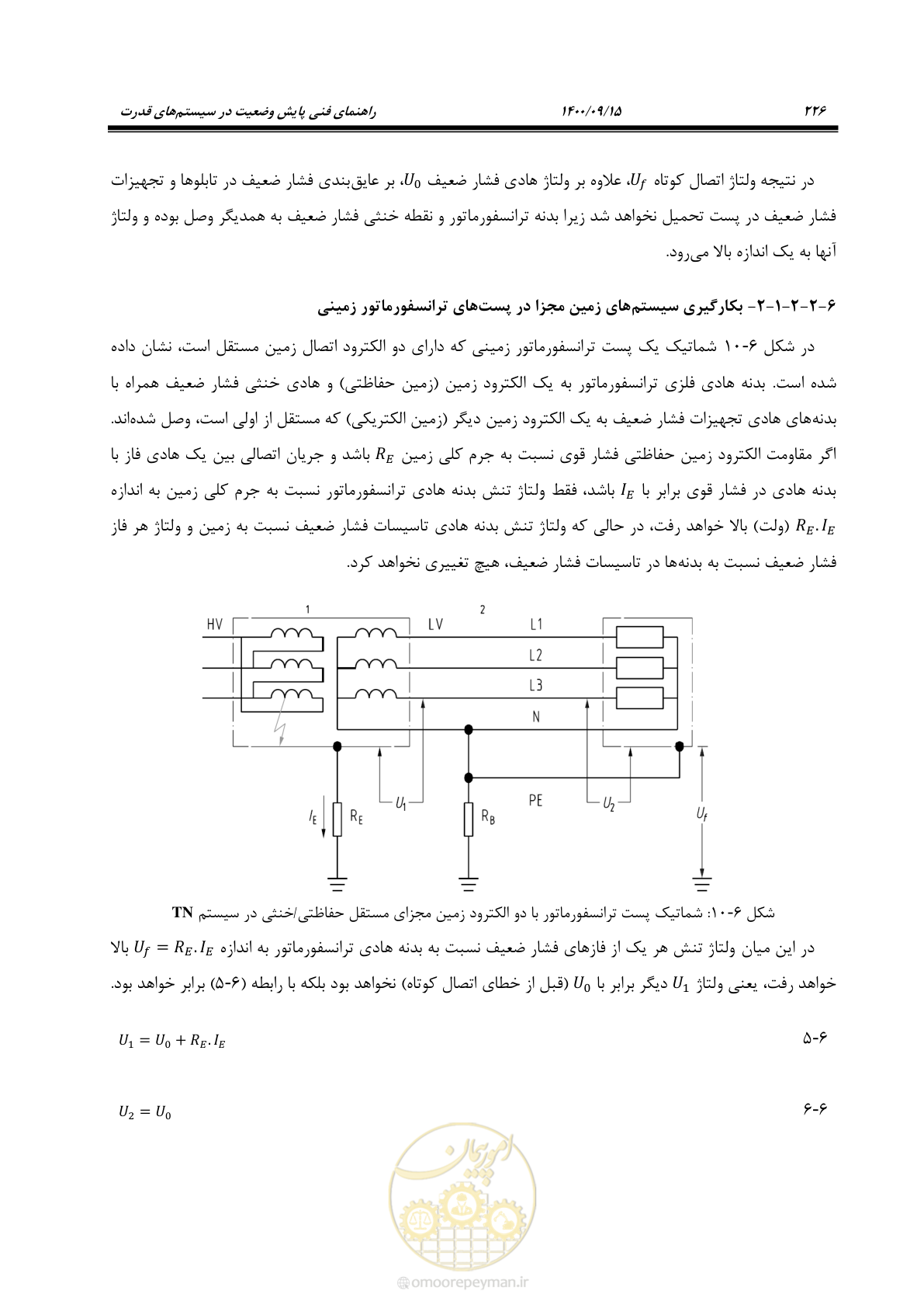 صفحه 255 از 362