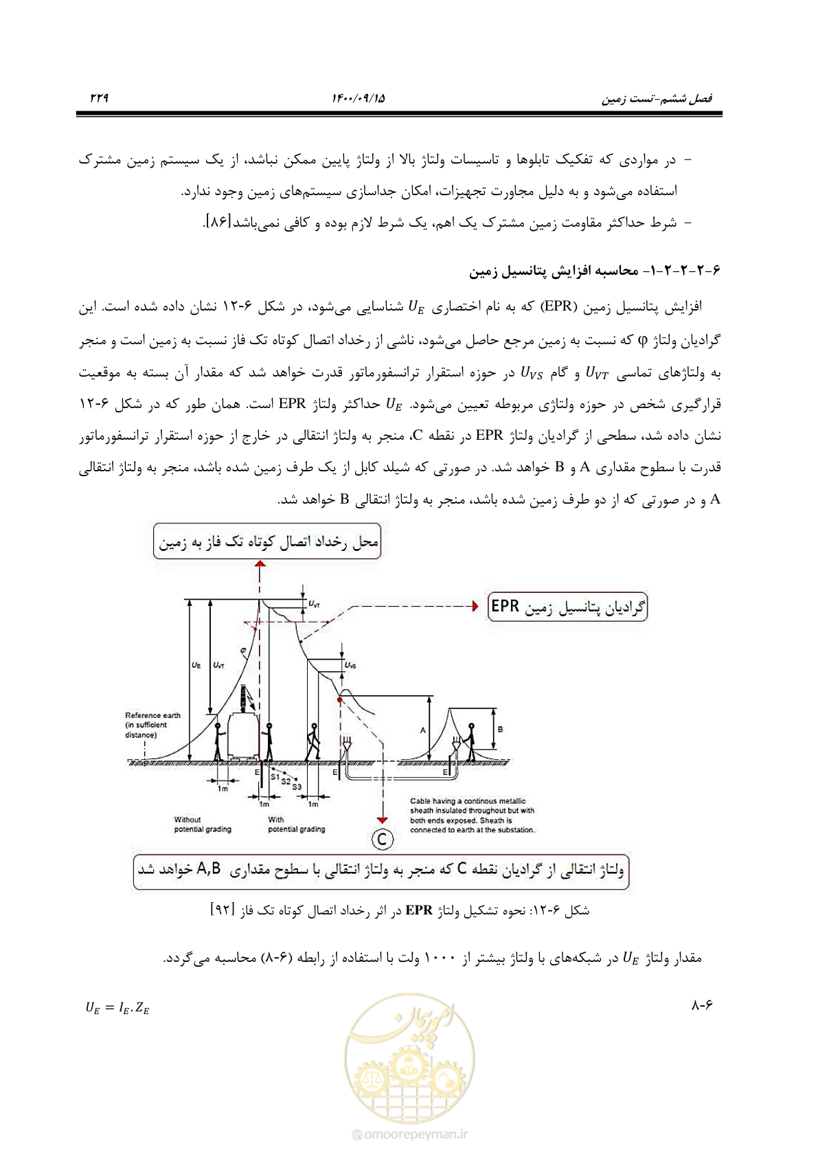 صفحه 258 از 362
