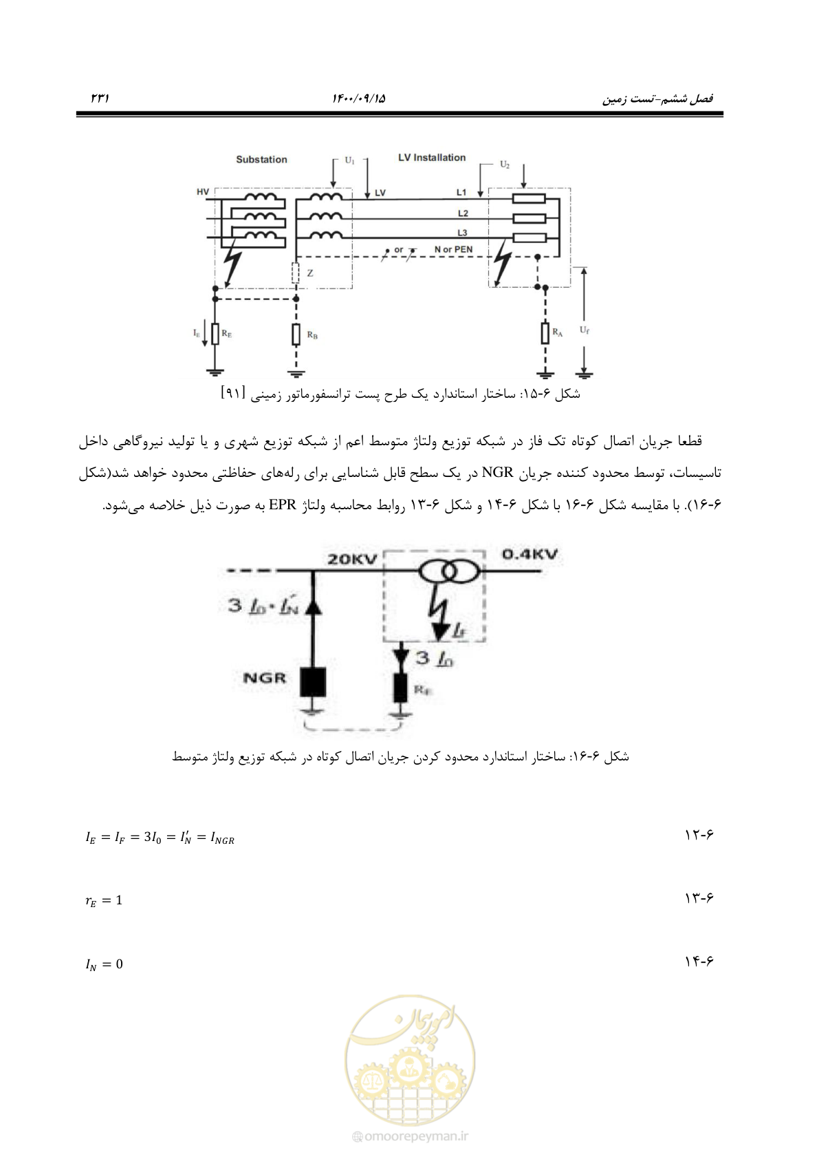 صفحه 260 از 362