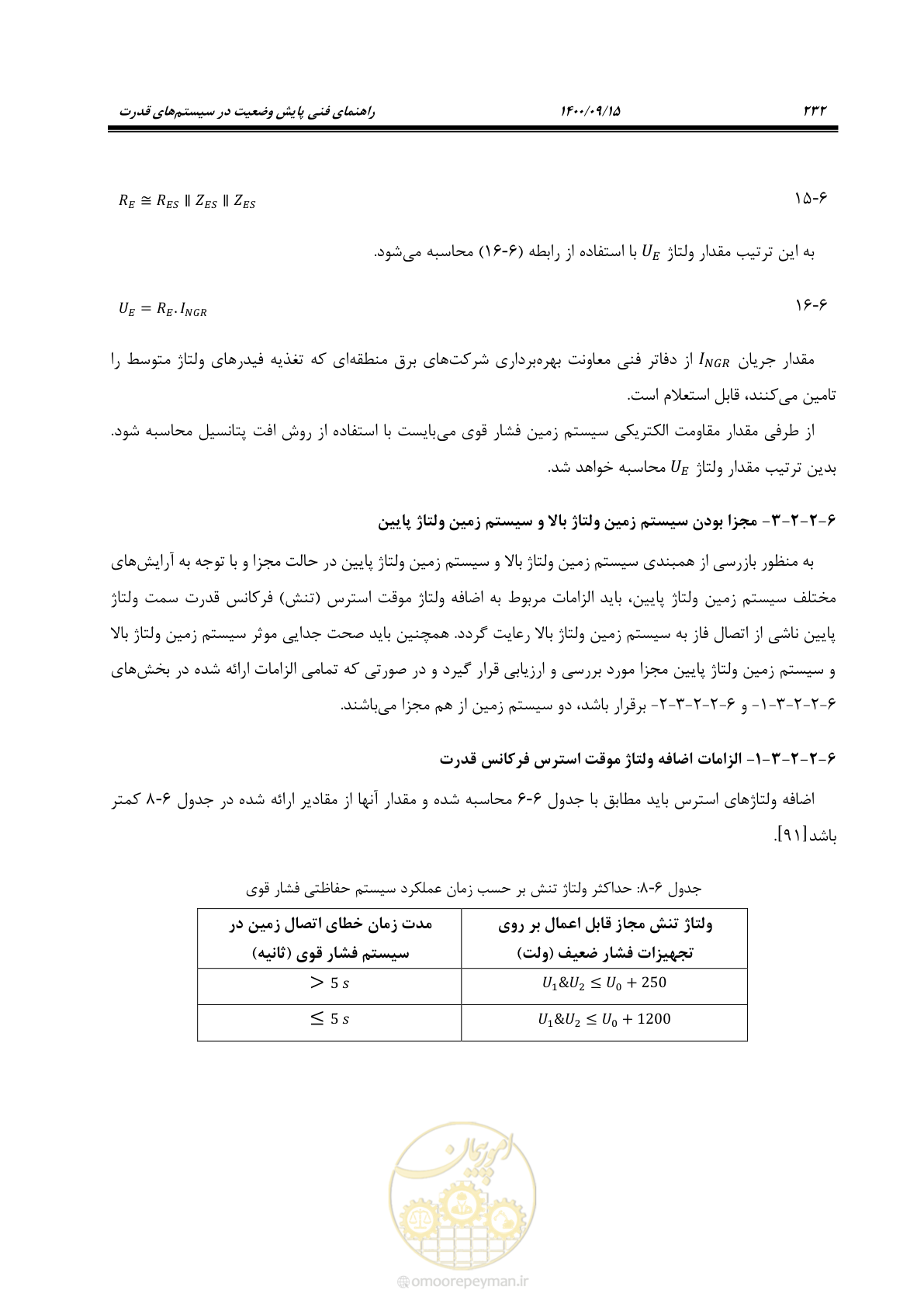 صفحه 261 از 362