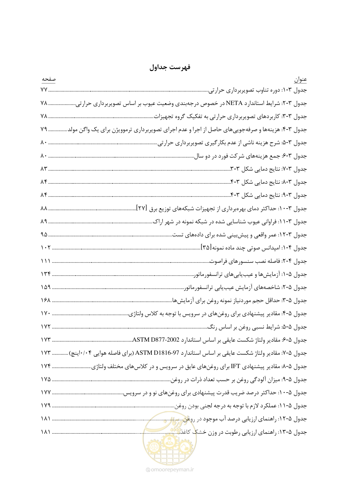 صفحه 27 از 362