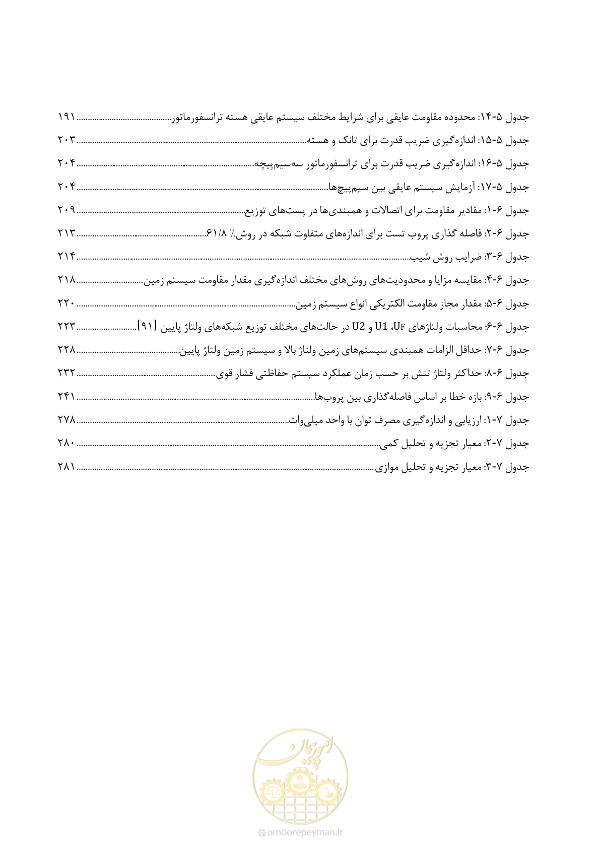 صفحه 28 از 362