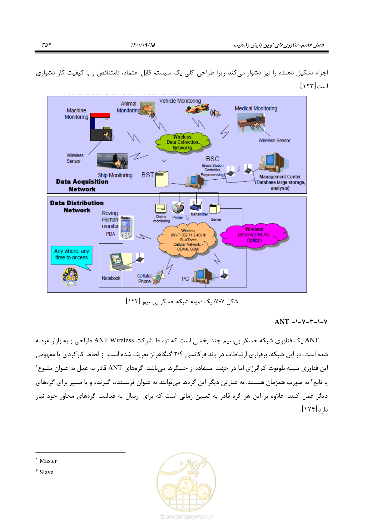 صفحه 288 از 362