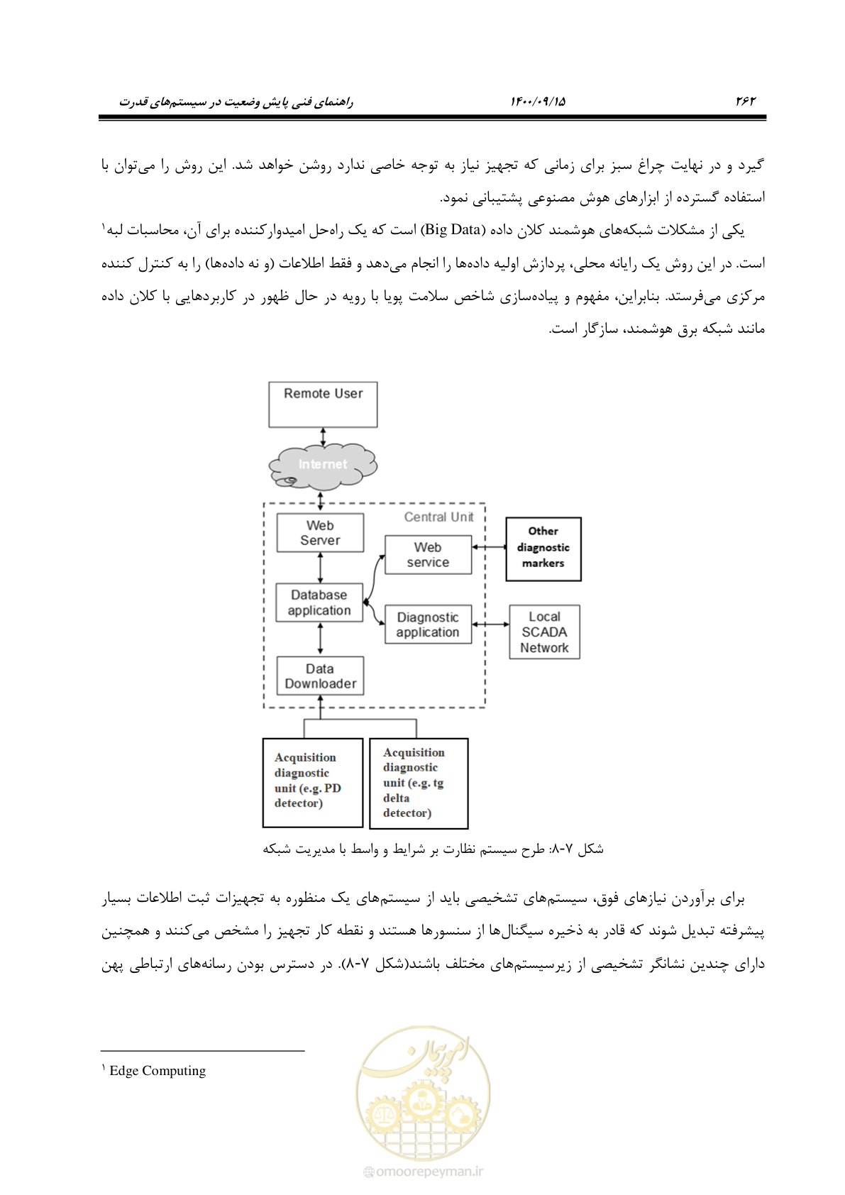 صفحه 291 از 362