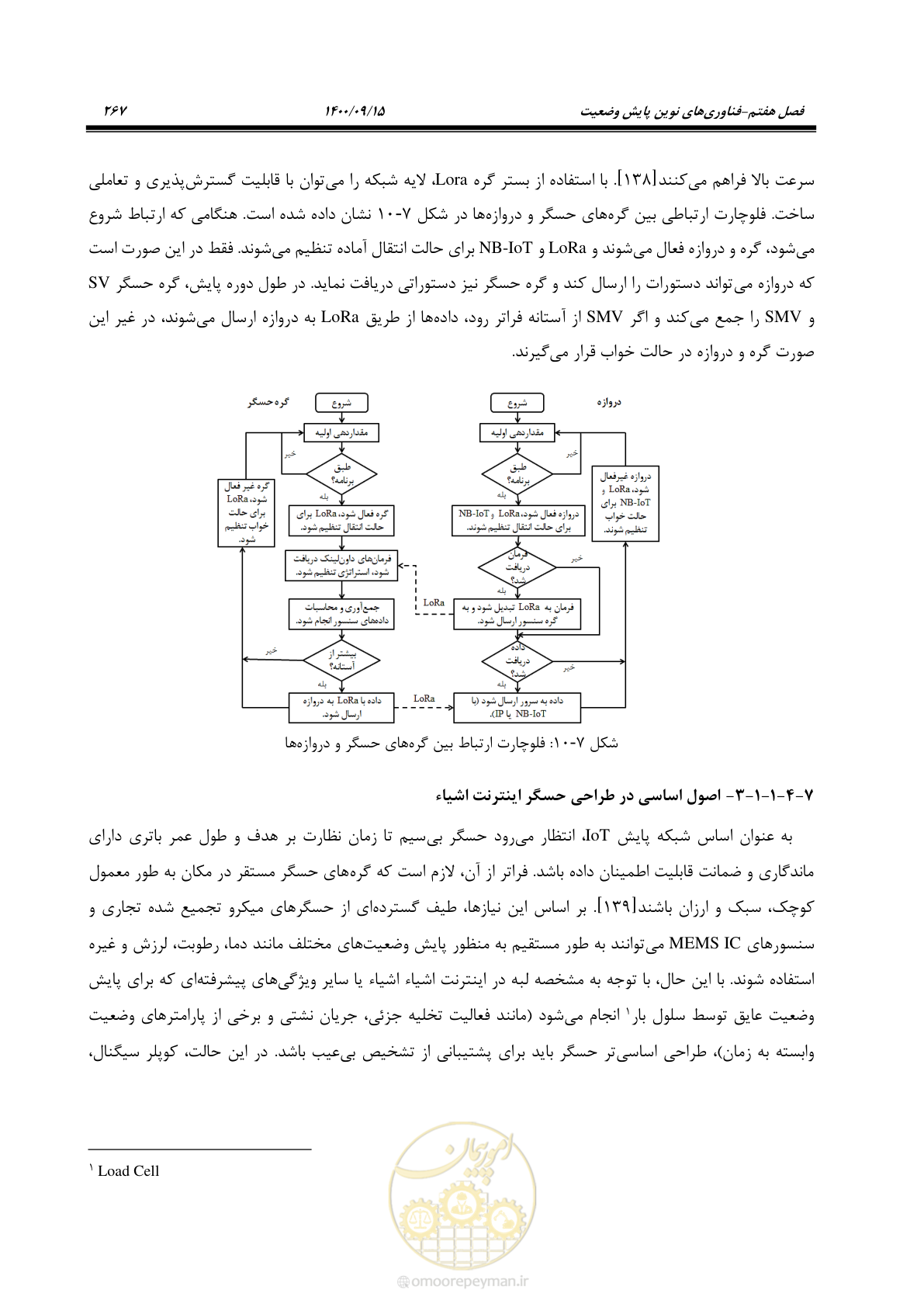 صفحه 296 از 362