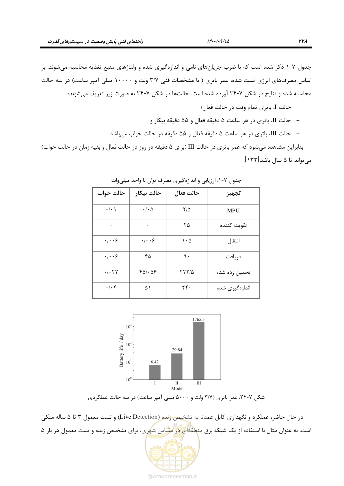 صفحه 307 از 362