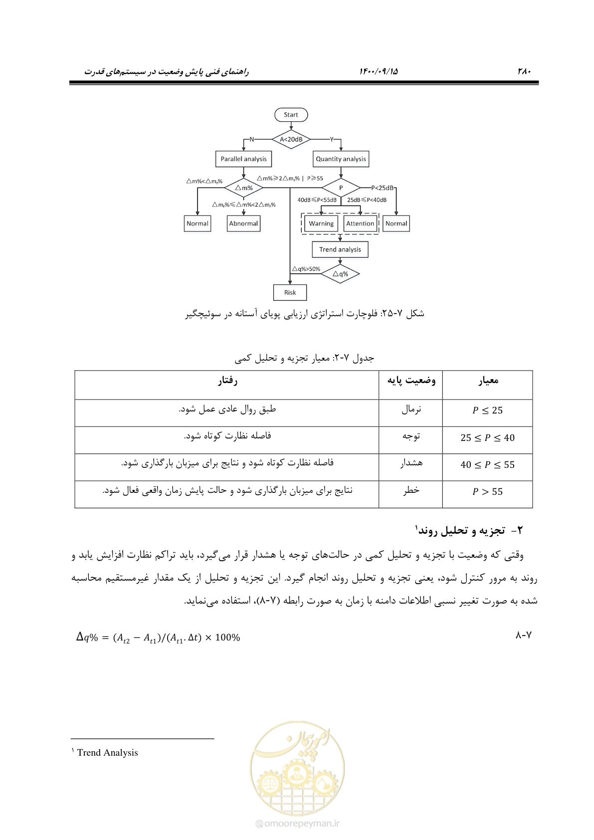 صفحه 309 از 362
