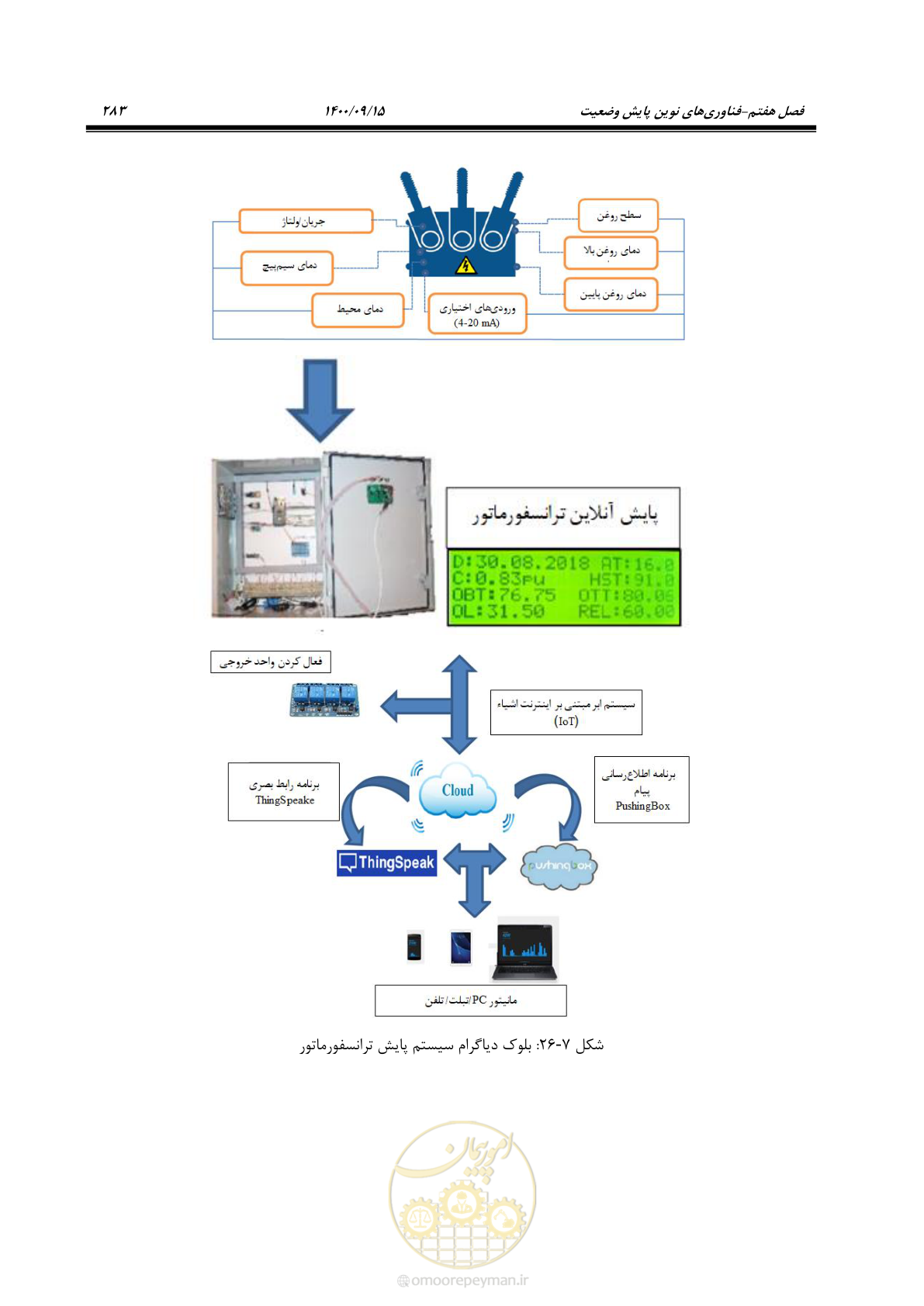 صفحه 312 از 362