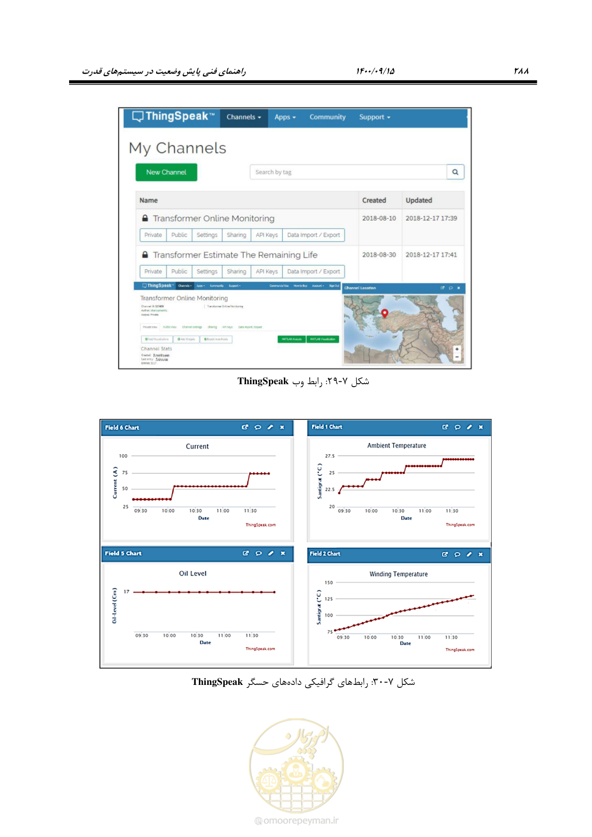 صفحه 317 از 362