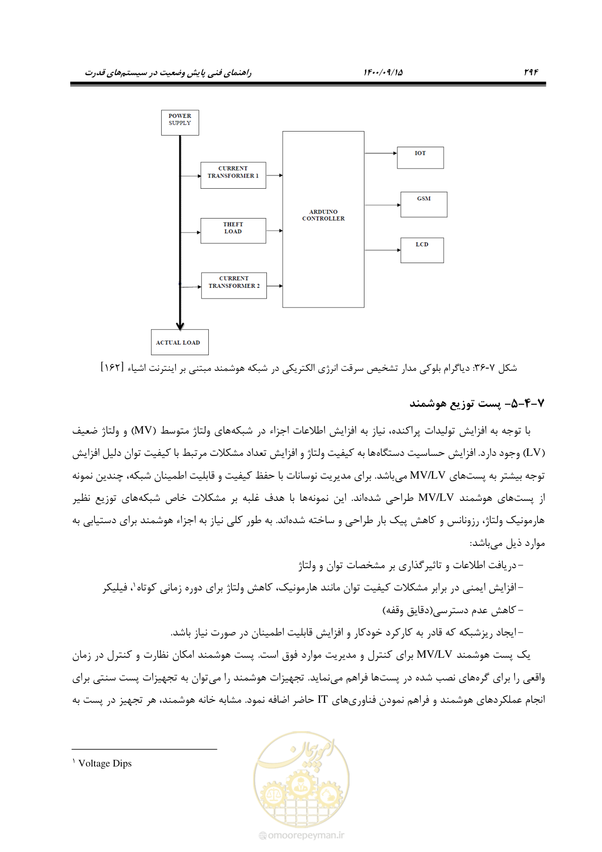 صفحه 323 از 362