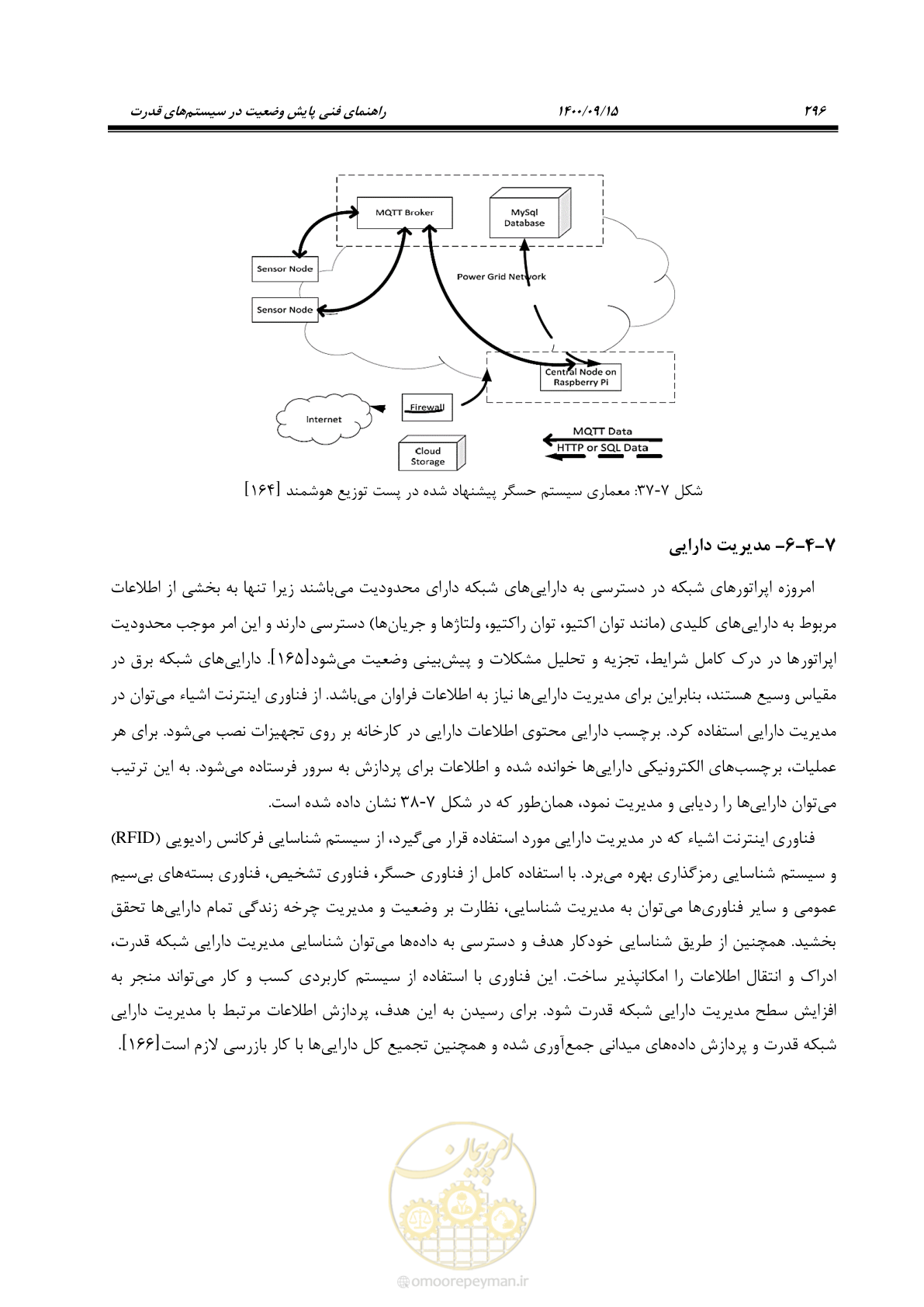 صفحه 325 از 362