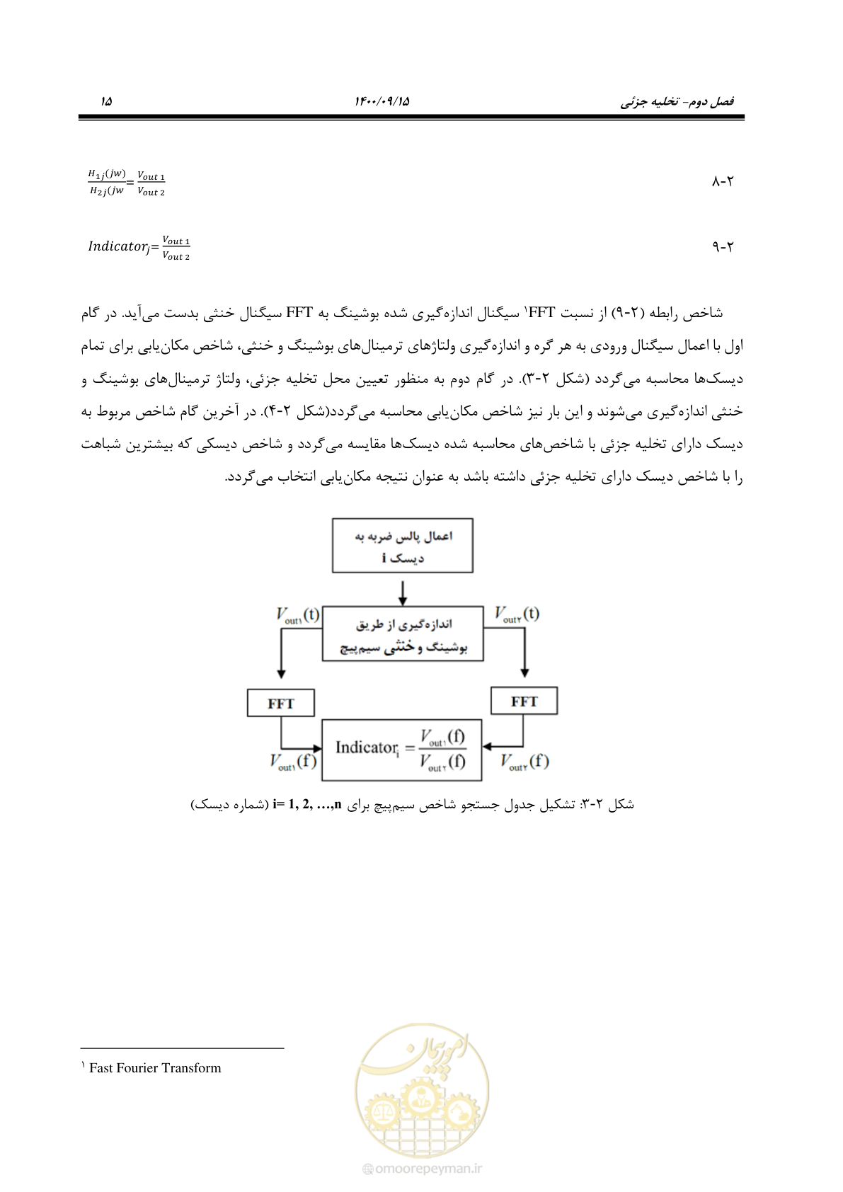صفحه 44 از 362
