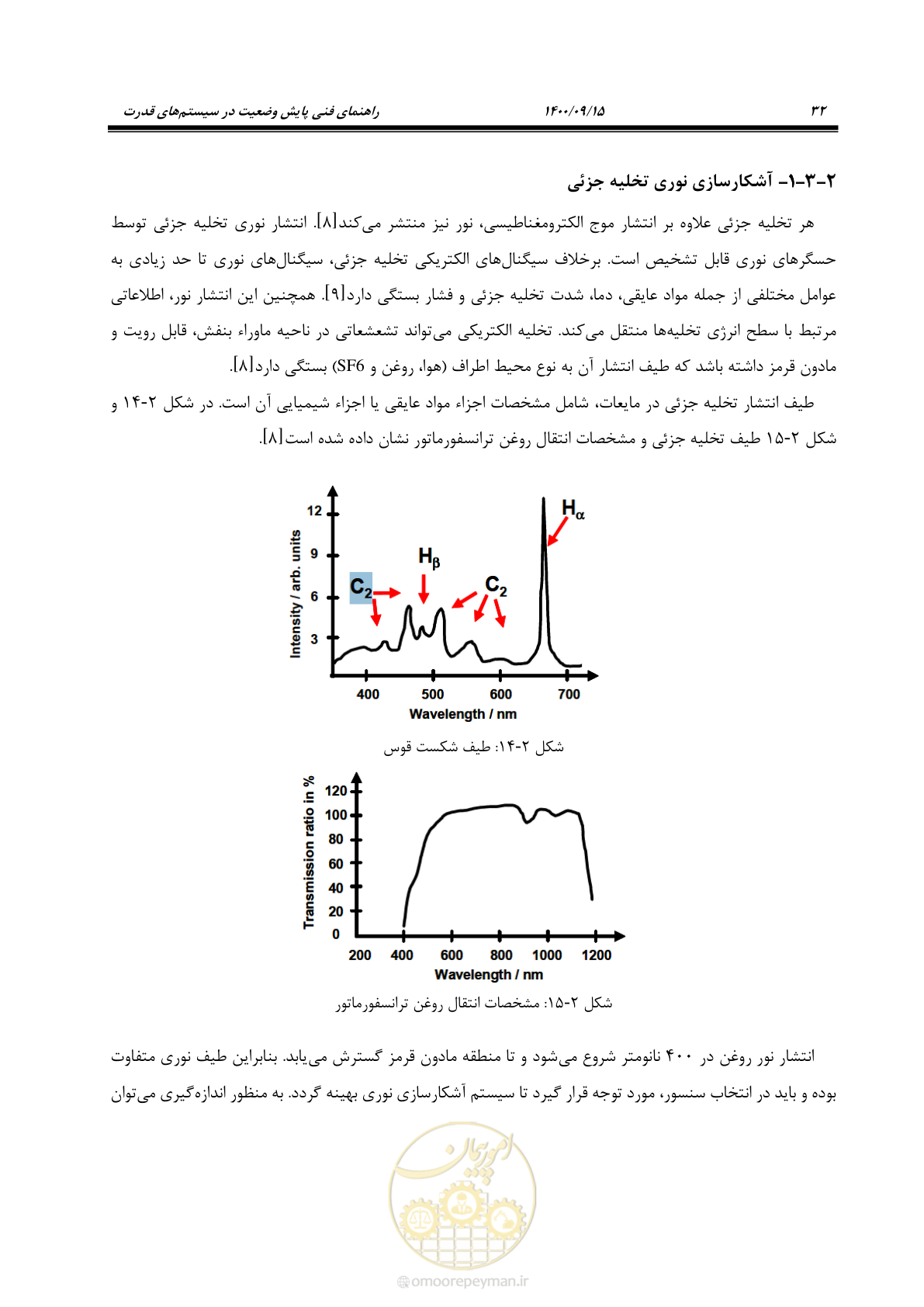 صفحه 61 از 362