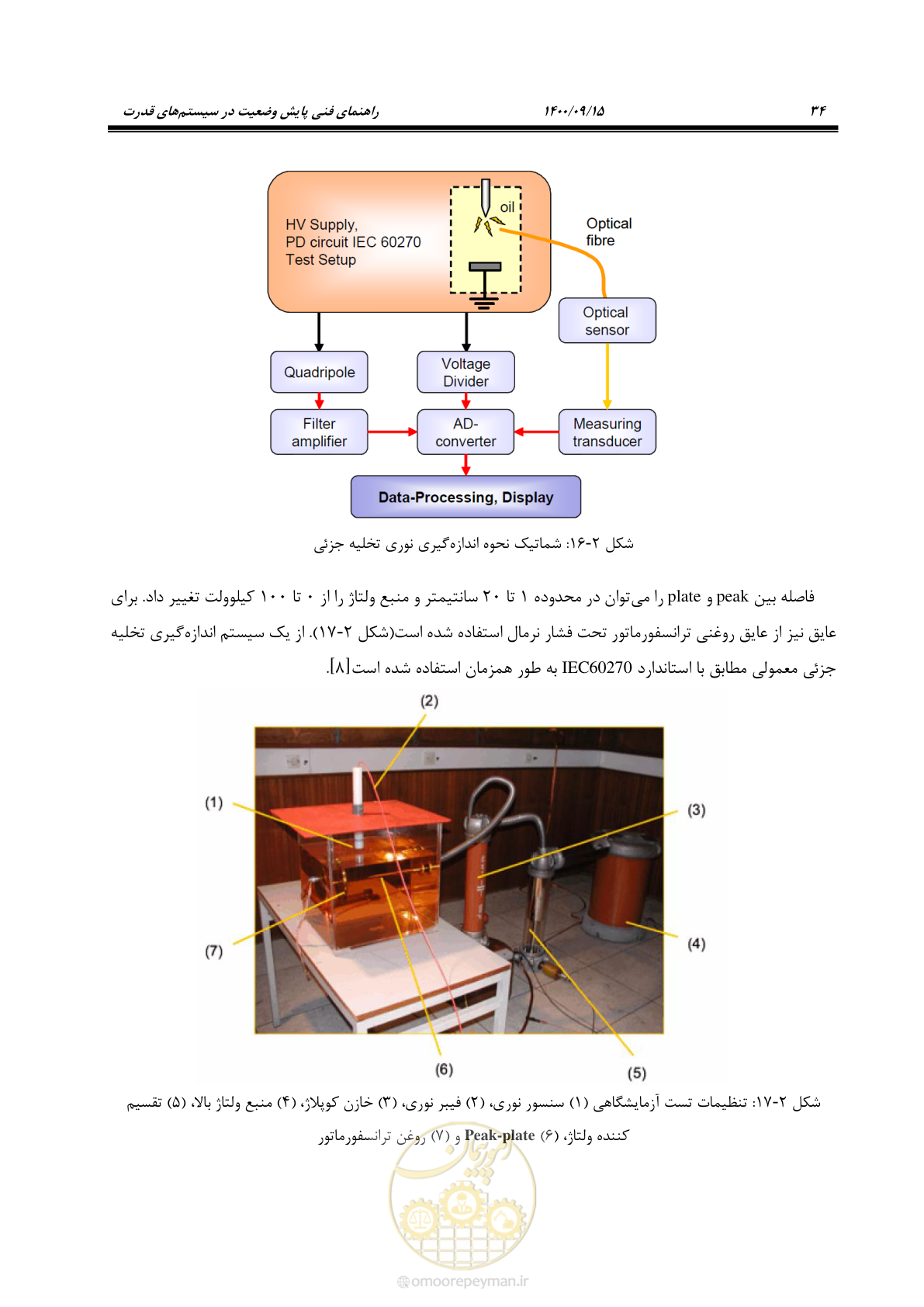 صفحه 63 از 362