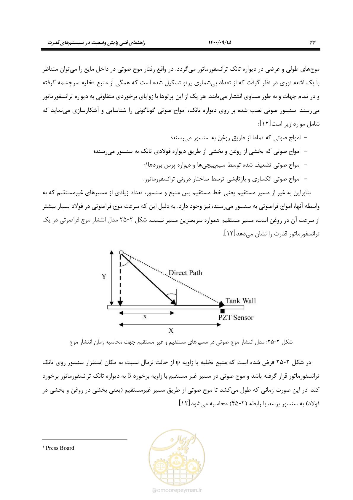 صفحه 73 از 362