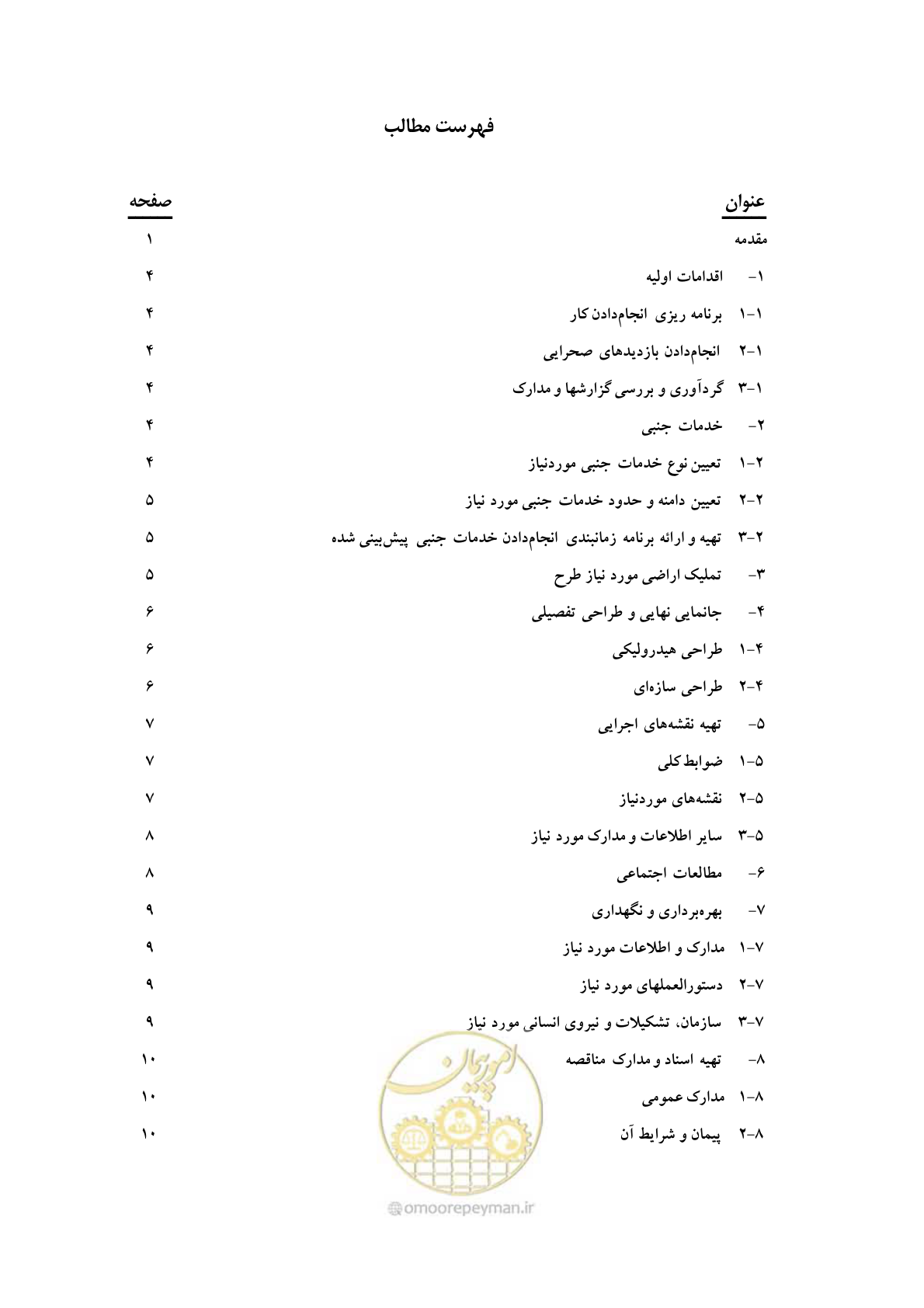 صفحه 7 از 28