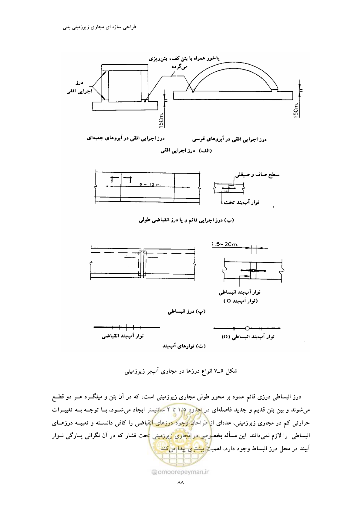 صفحه 100 از 127