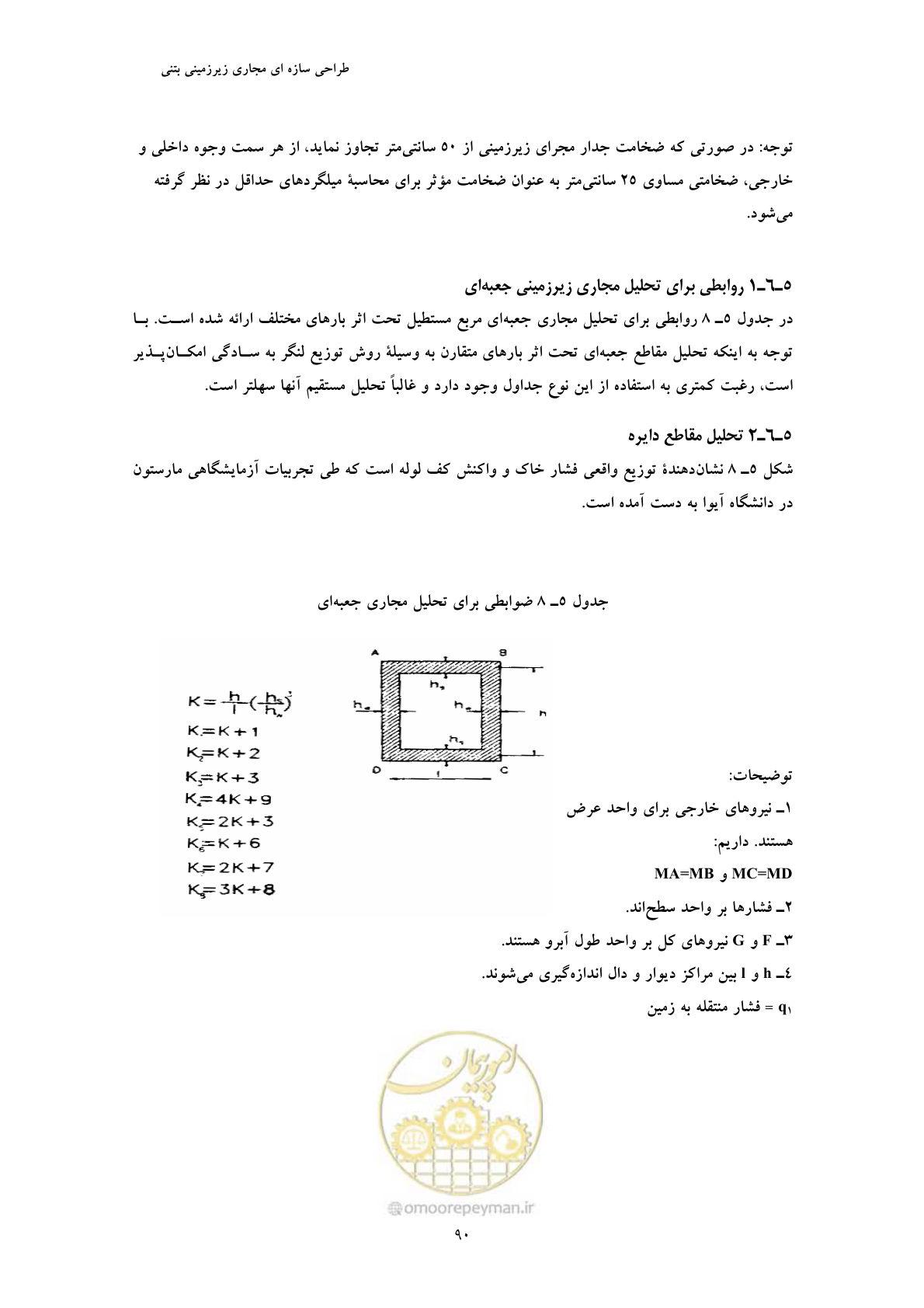 صفحه 102 از 127