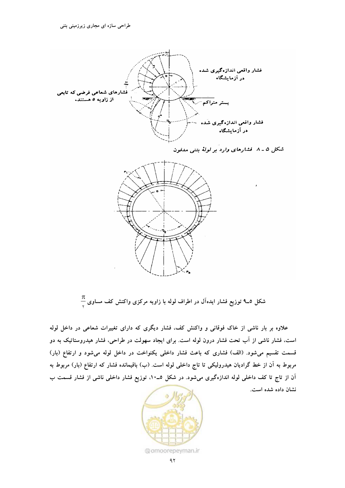 صفحه 104 از 127