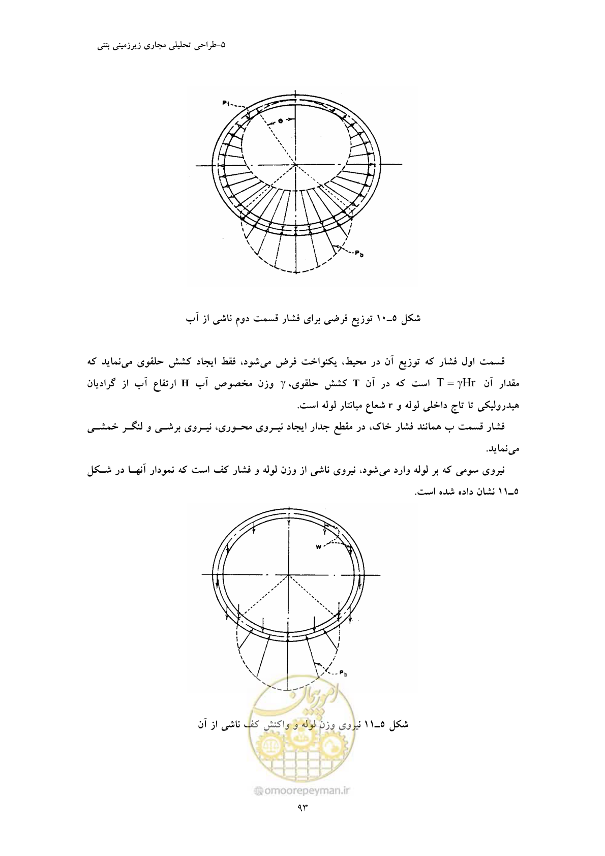 صفحه 105 از 127