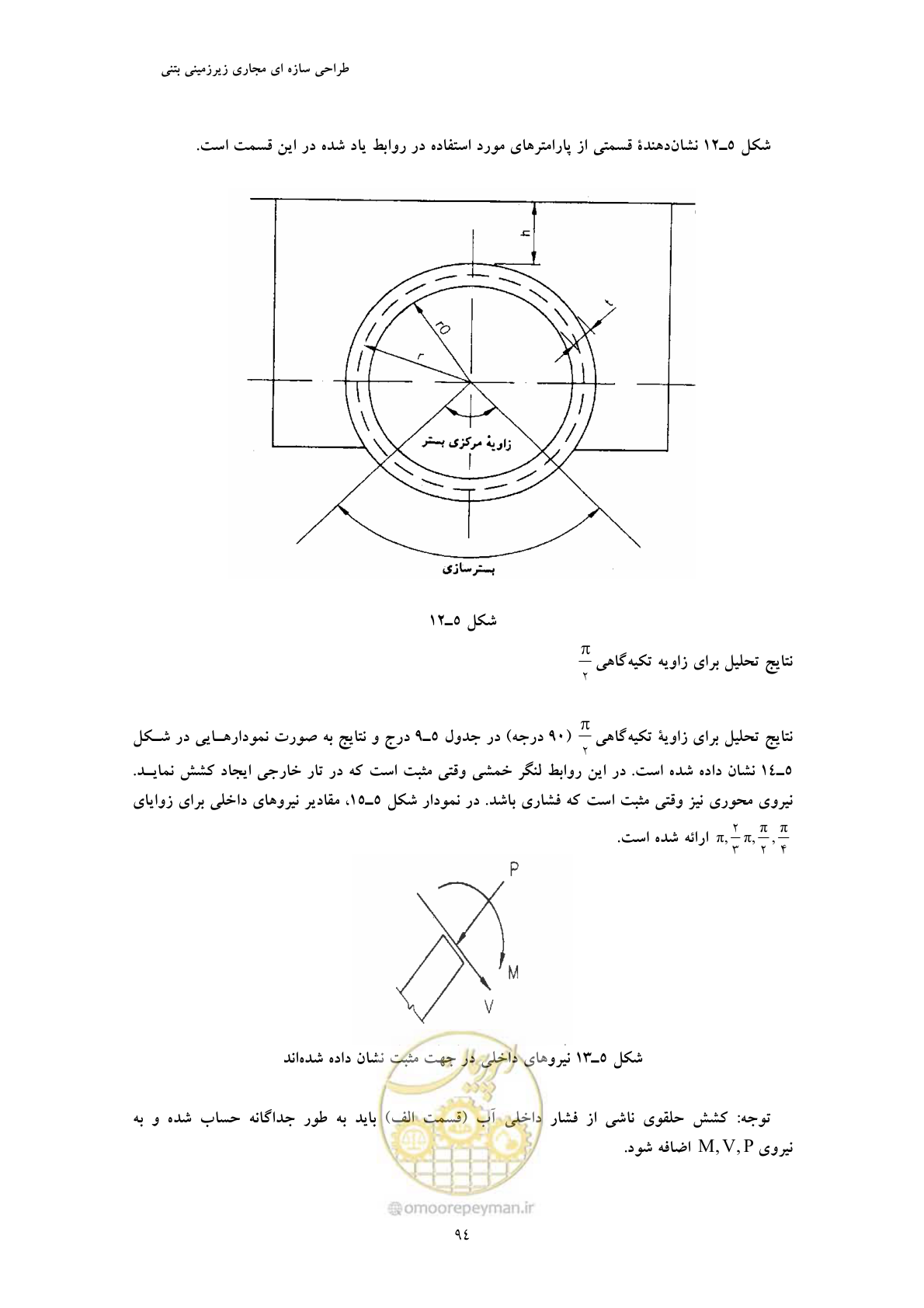 صفحه 106 از 127