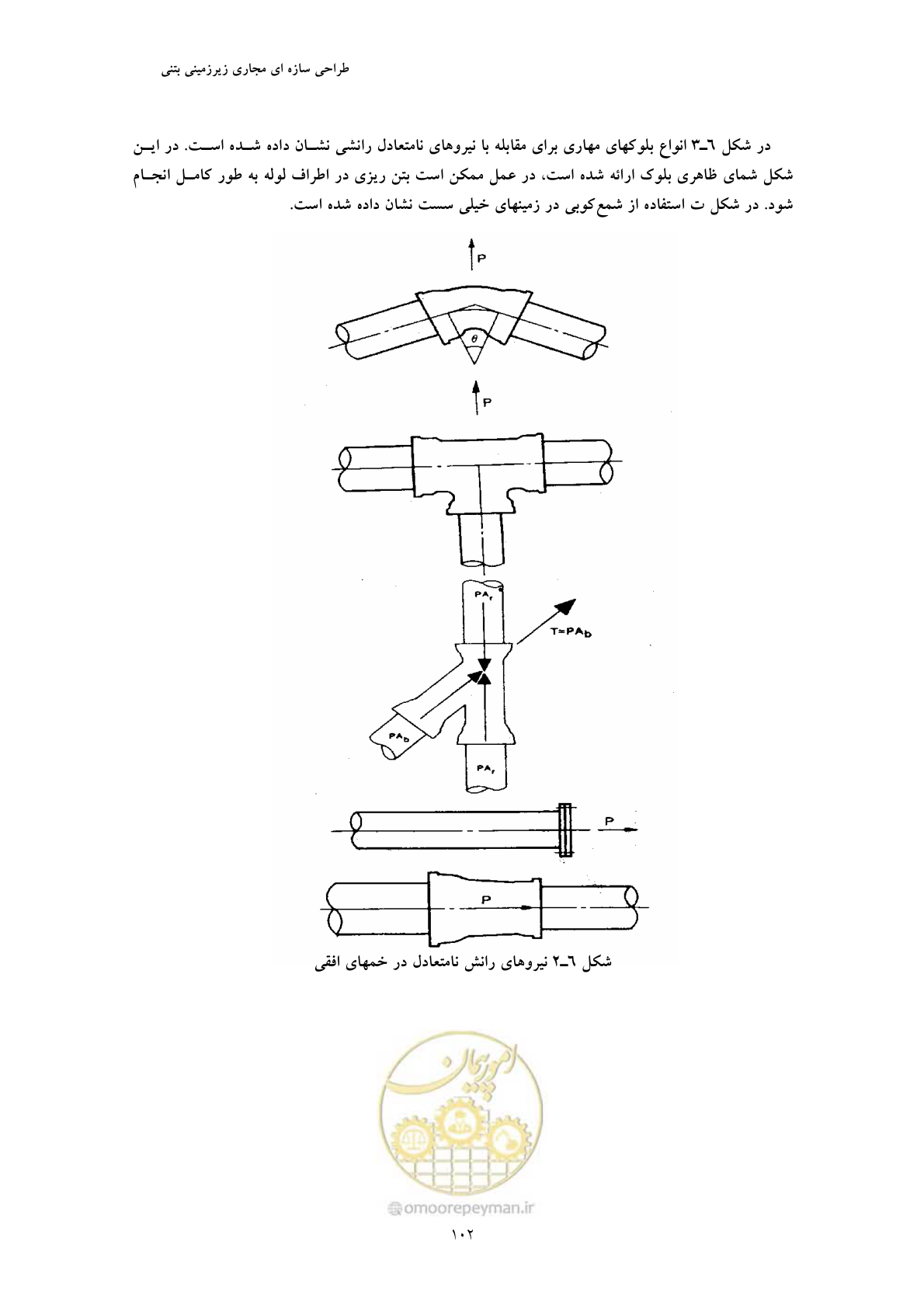 صفحه 114 از 127