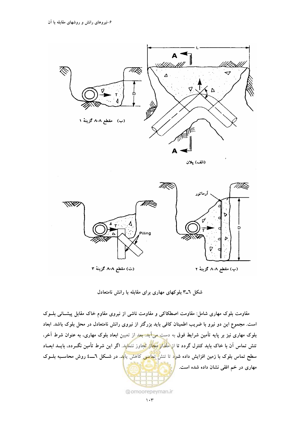 صفحه 115 از 127