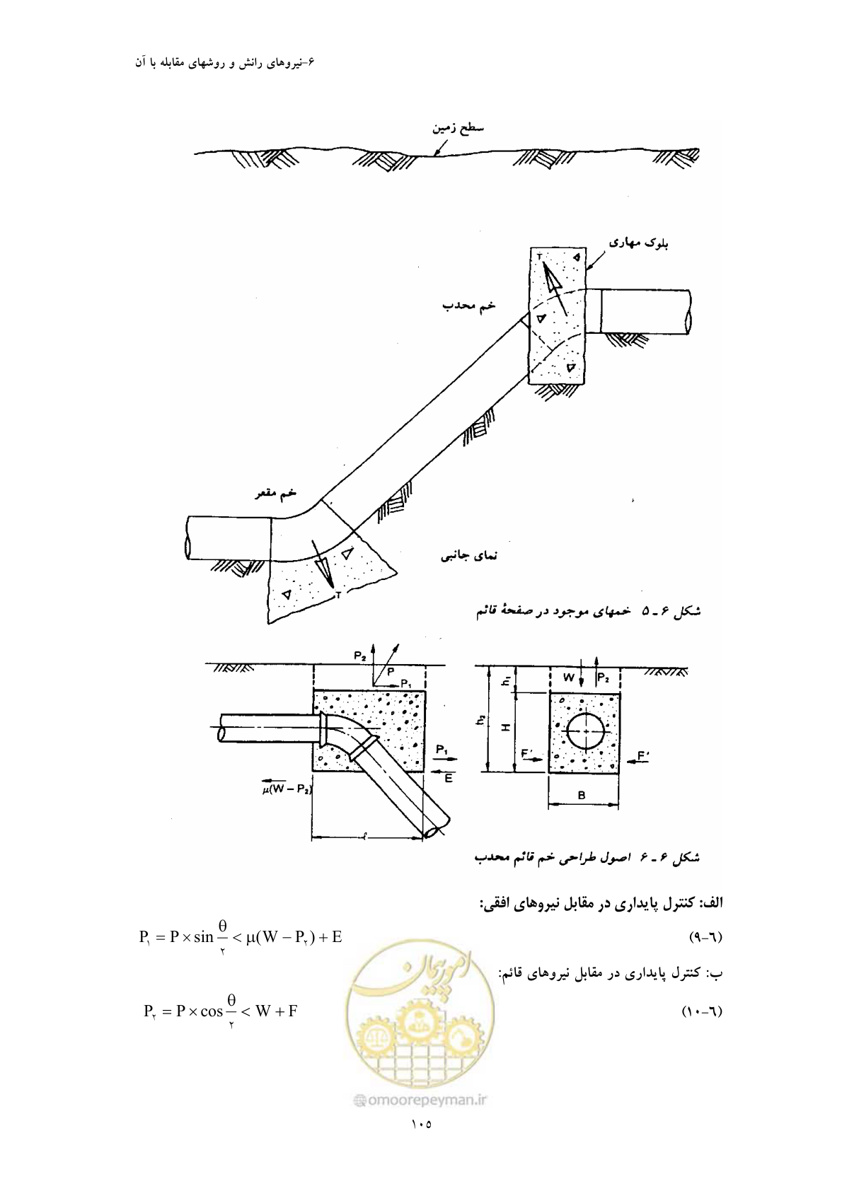 صفحه 117 از 127