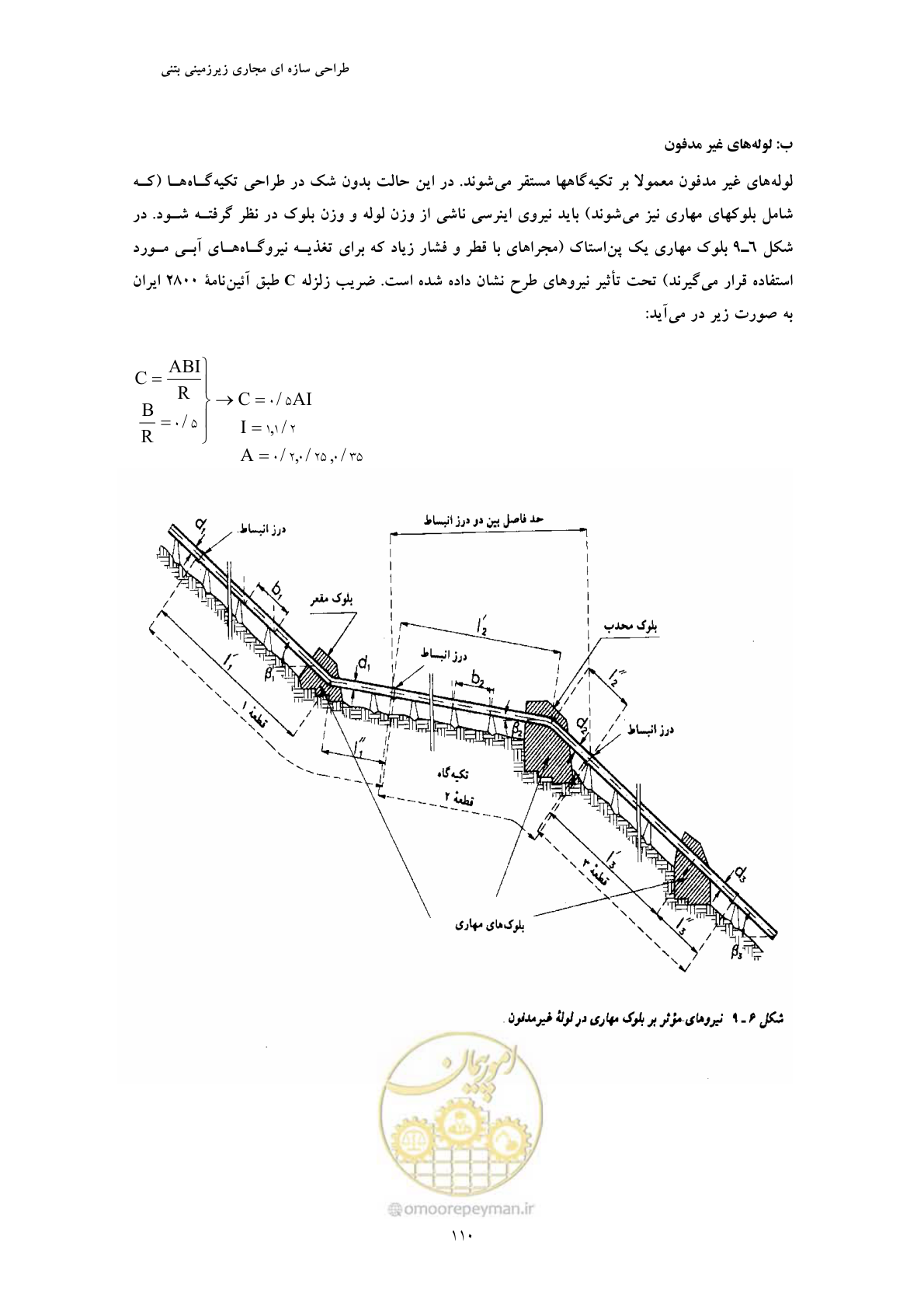 صفحه 122 از 127